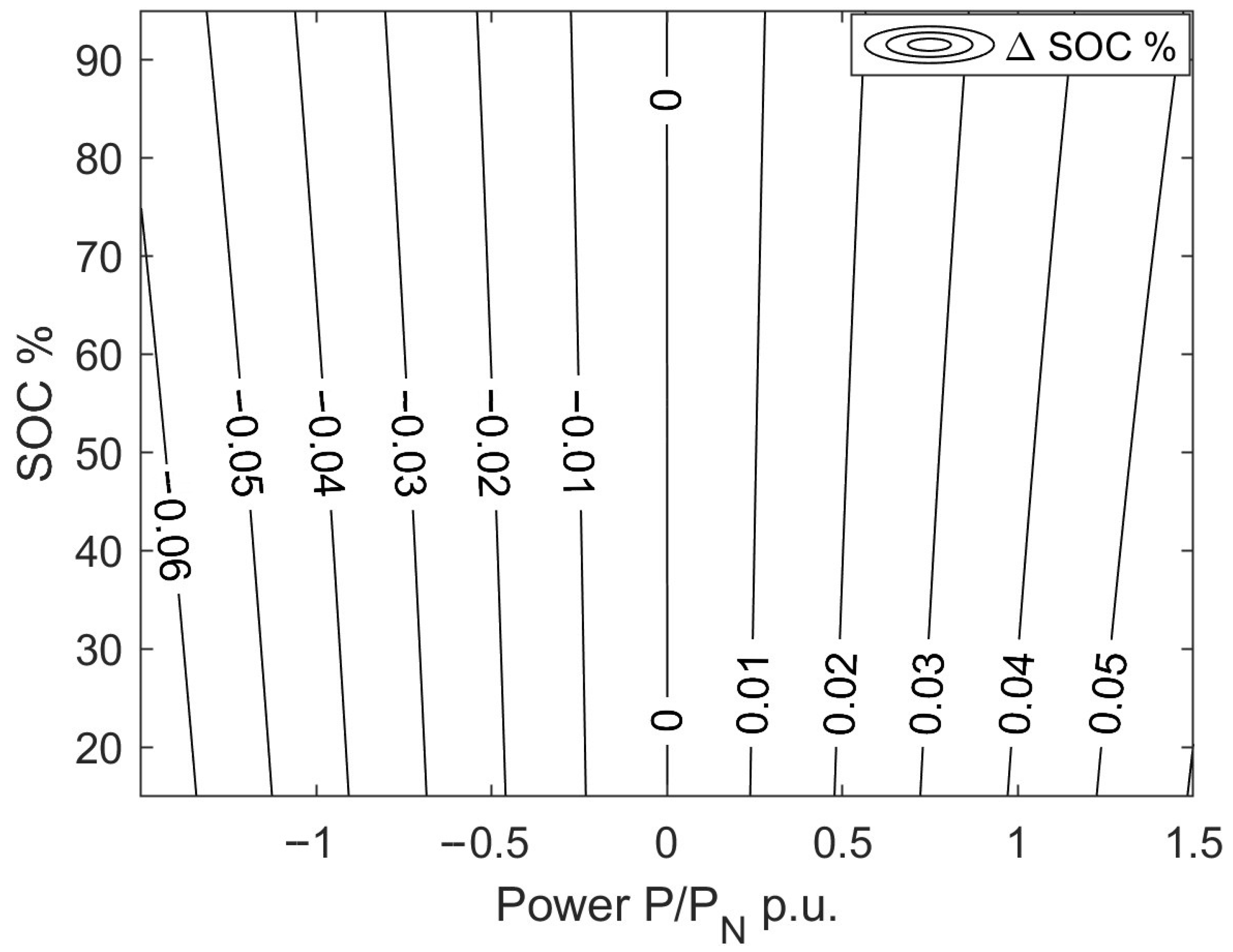Sustainability 15 10484 g005