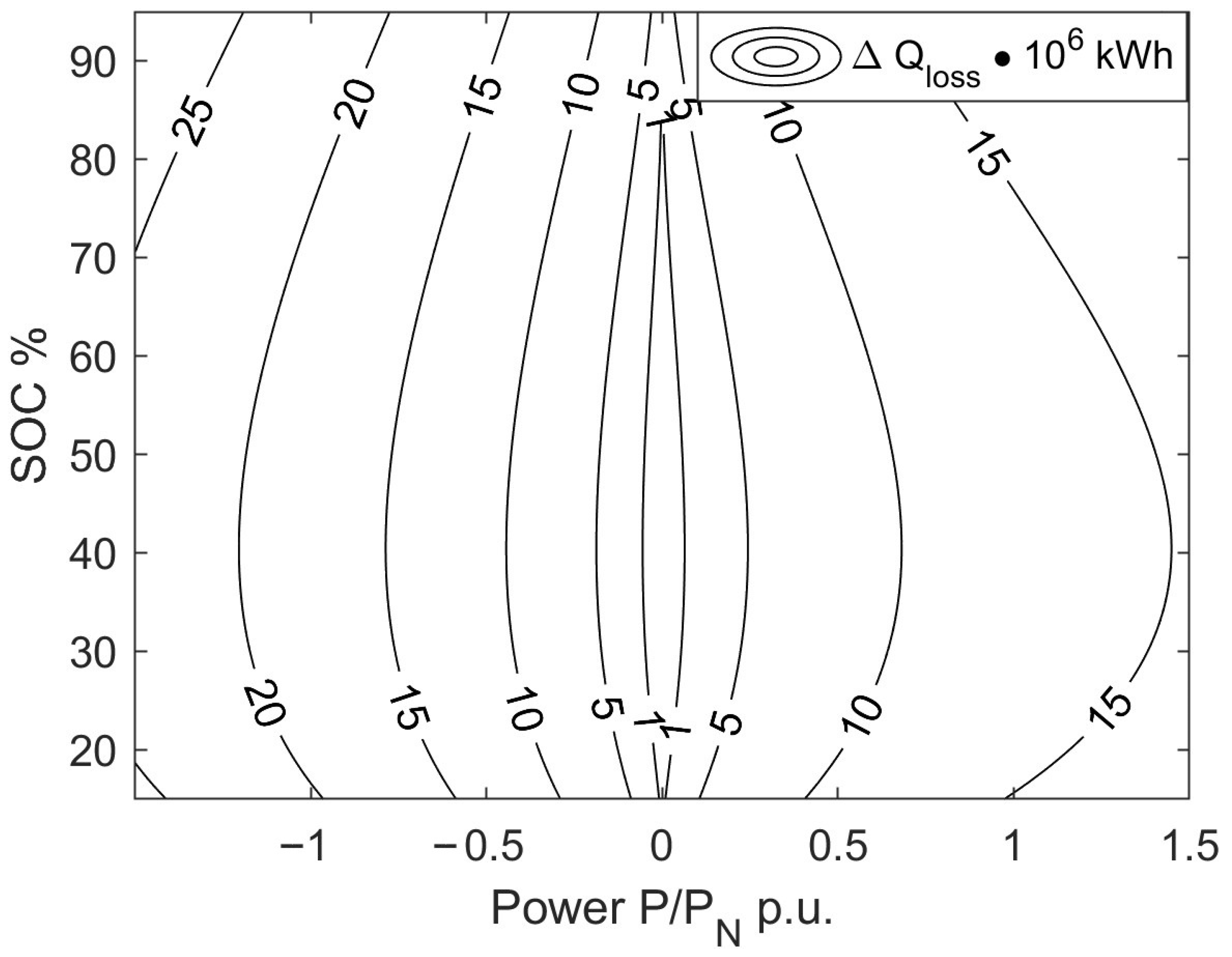 Sustainability 15 10484 g006