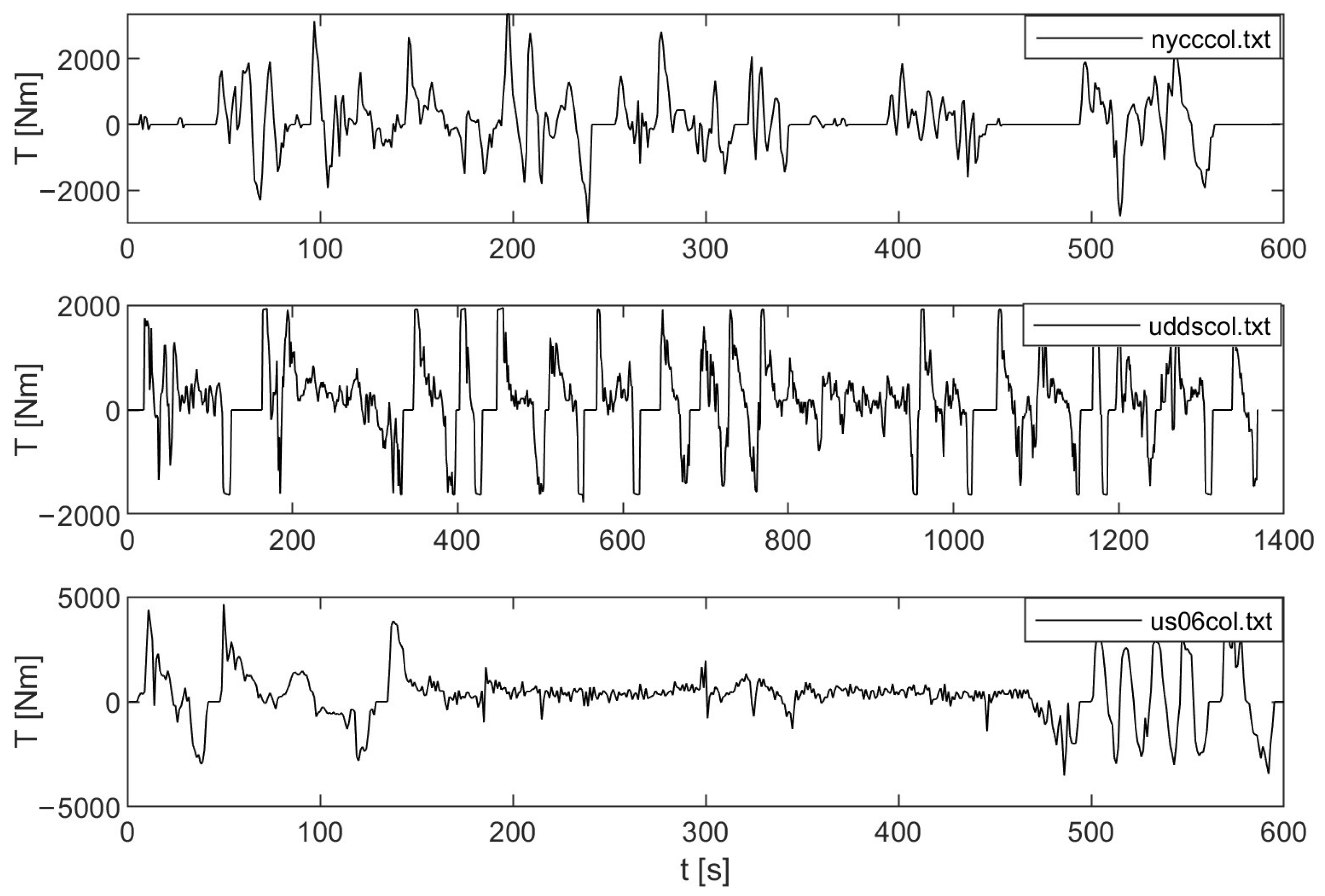 Sustainability 15 10484 g007