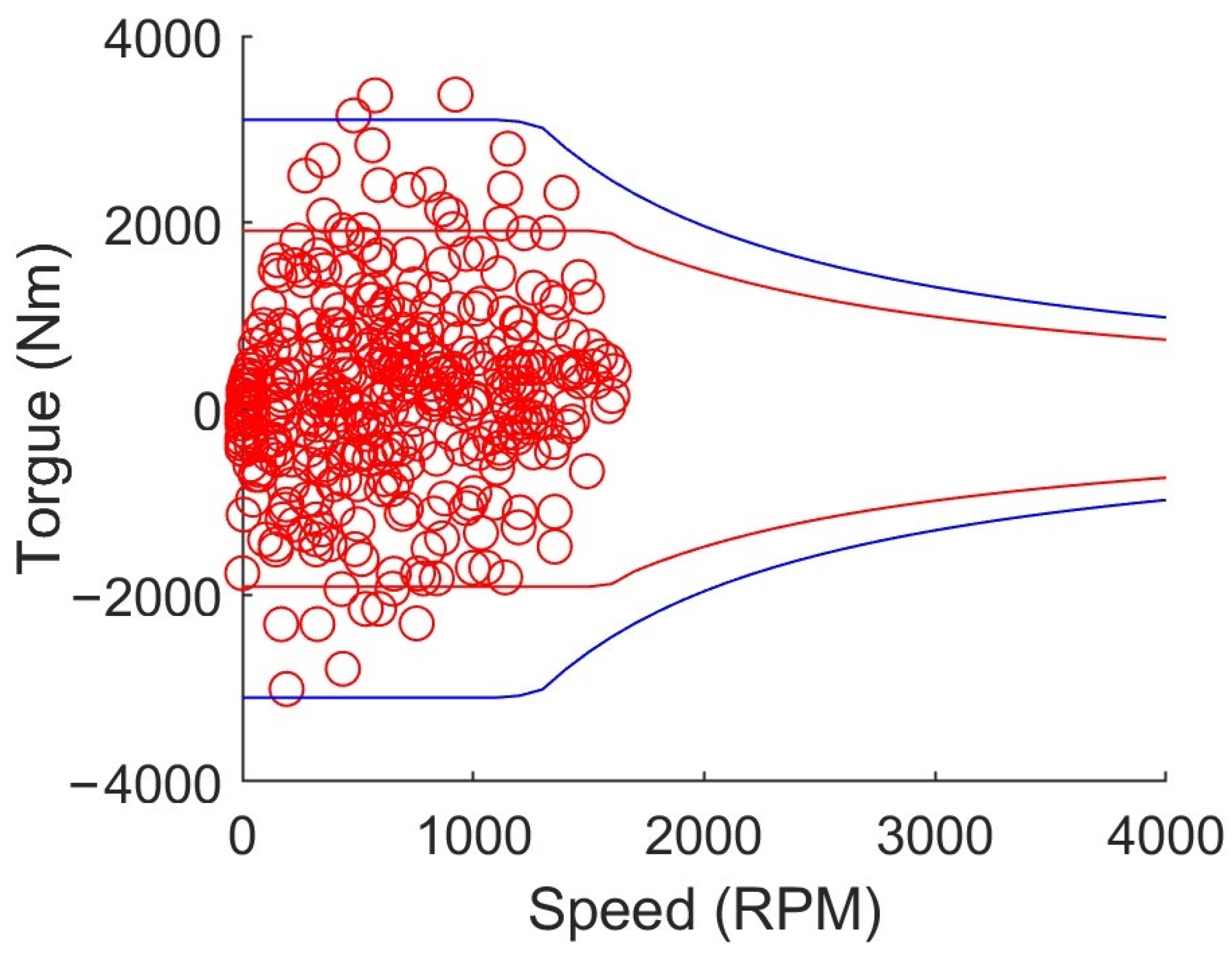 Sustainability 15 10484 g008