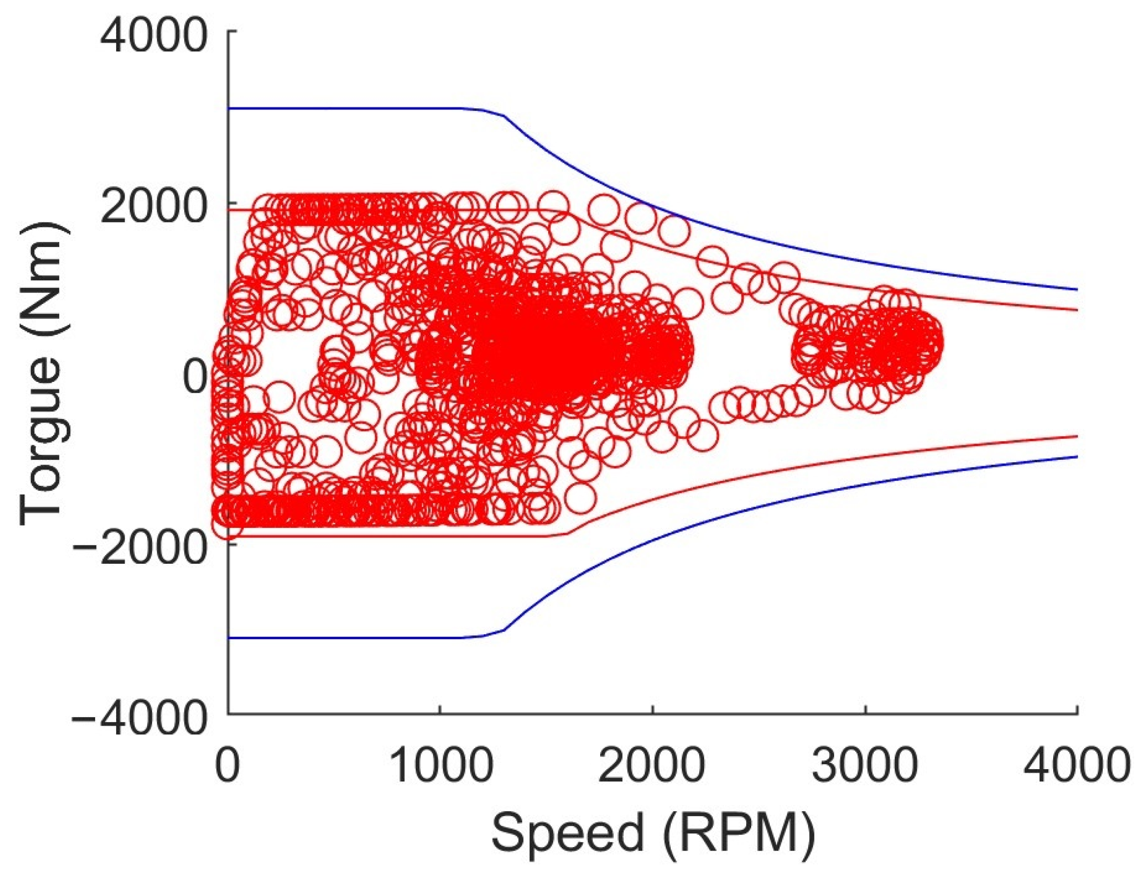 Sustainability 15 10484 g009