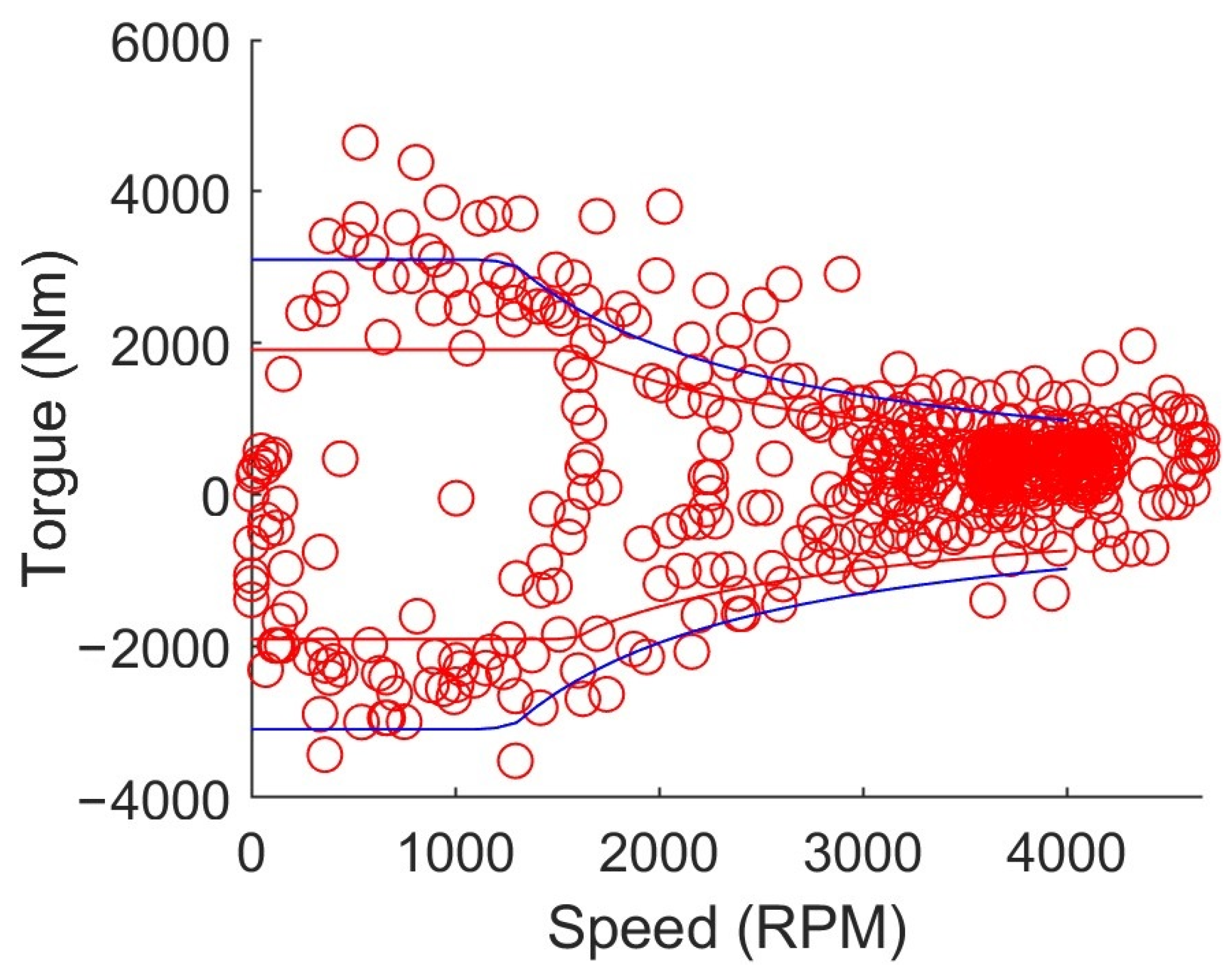 Sustainability 15 10484 g010