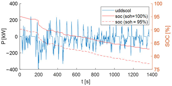 Sustainability 15 10484 g011