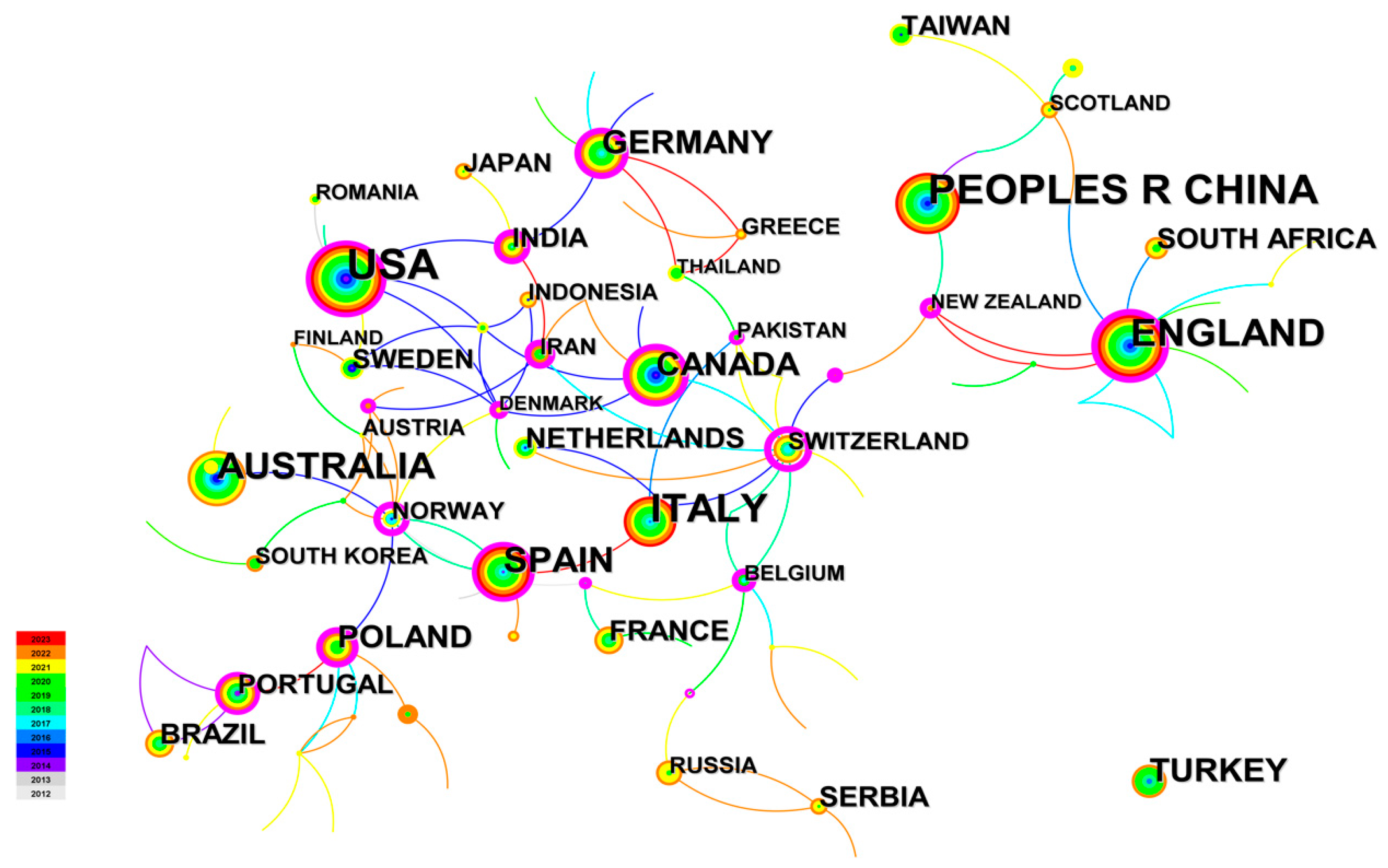 Sustainability 15 10489 g004
