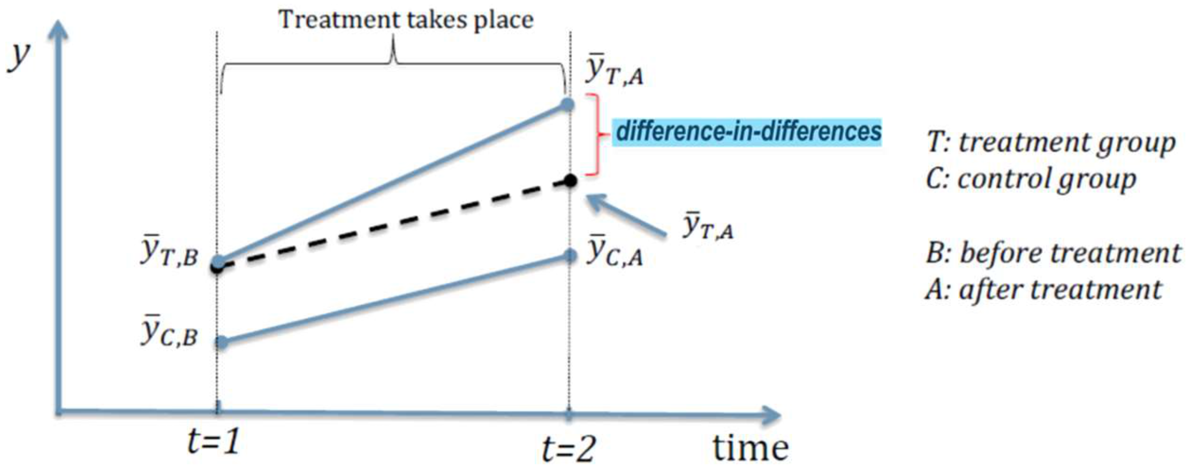 Sustainability 15 10492 g002