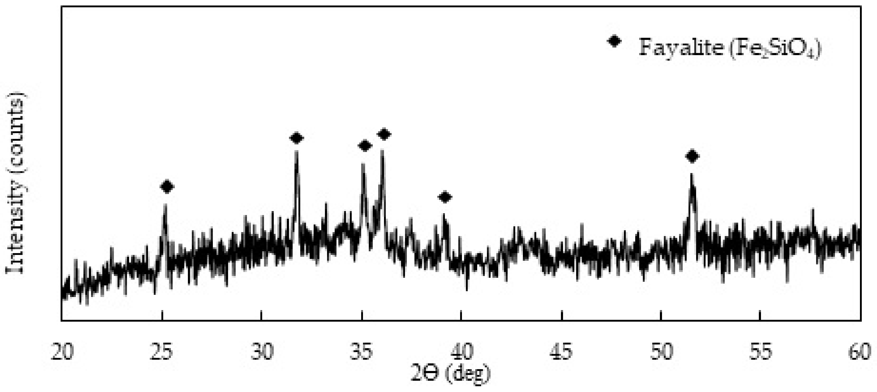Sustainability 15 10496 g001