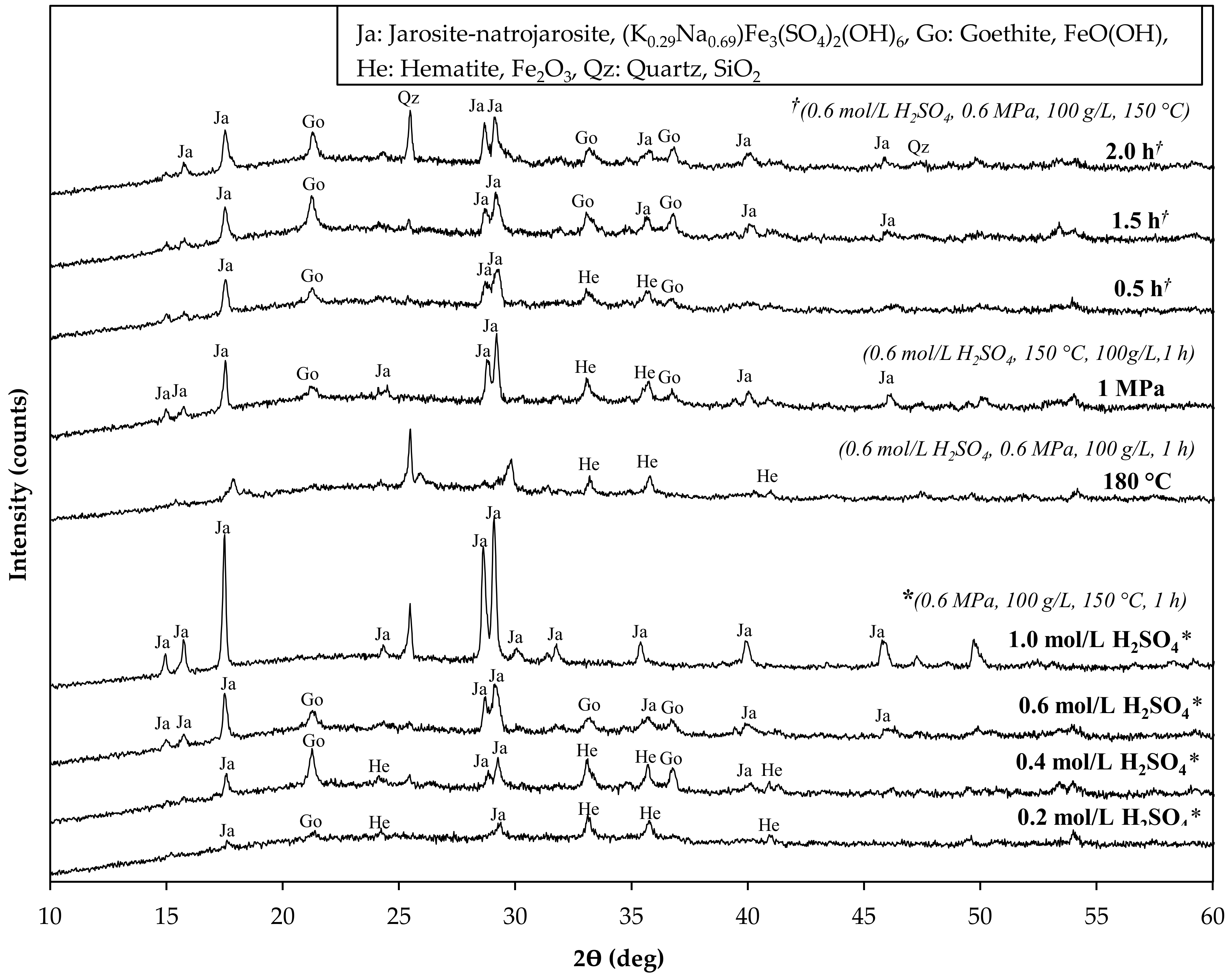 Sustainability 15 10496 g005