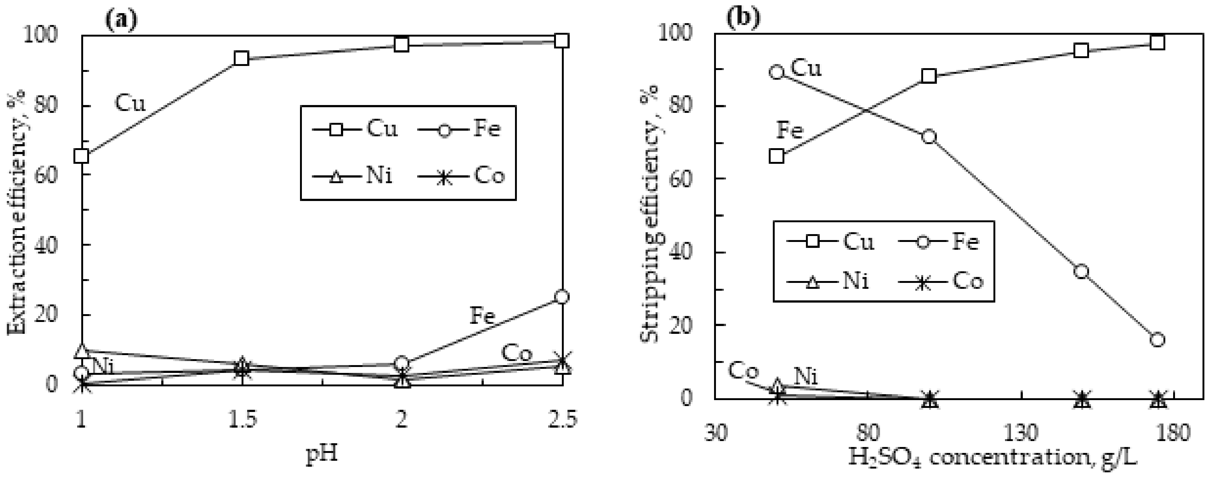 Sustainability 15 10496 g006