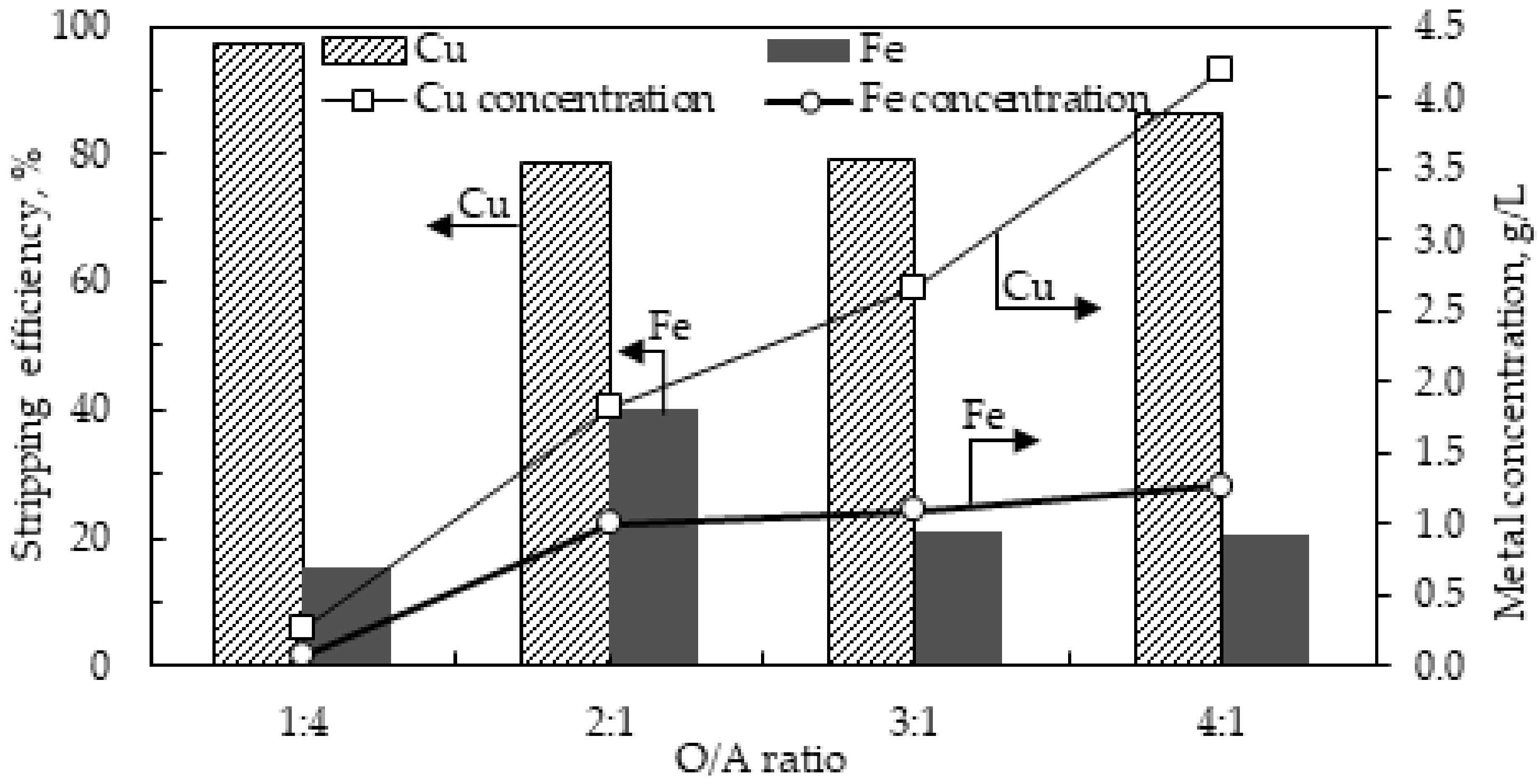 Sustainability 15 10496 g007