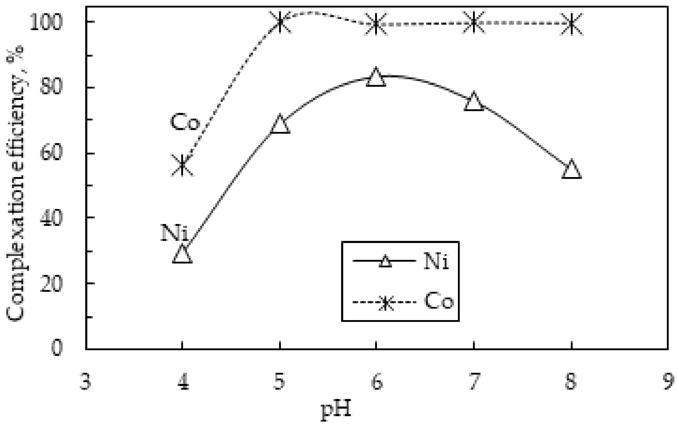 Sustainability 15 10496 g008