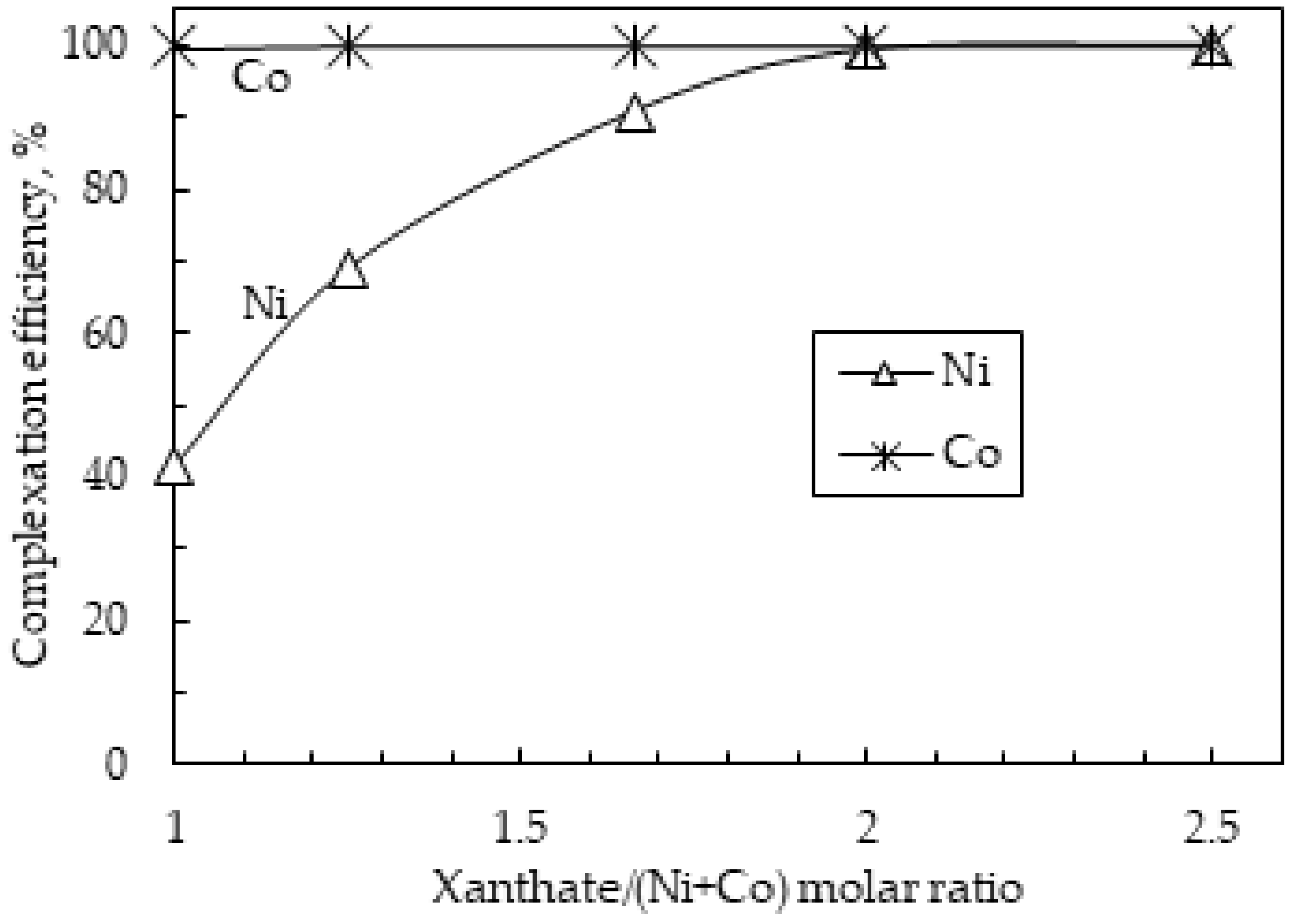 Sustainability 15 10496 g009