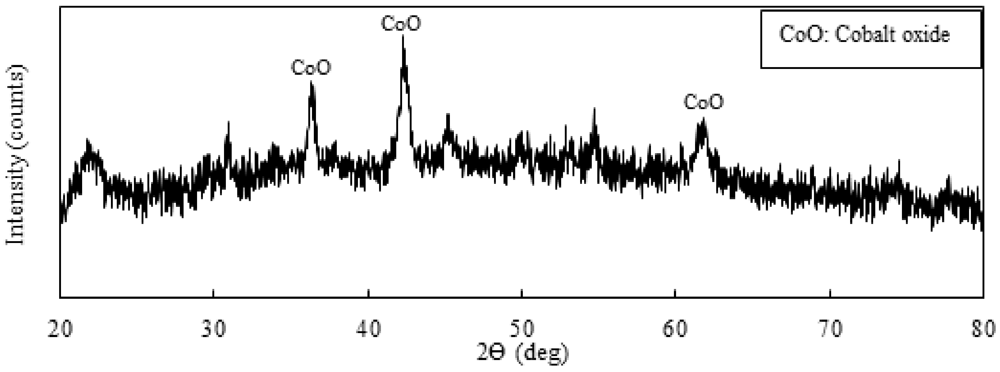 Sustainability 15 10496 g010