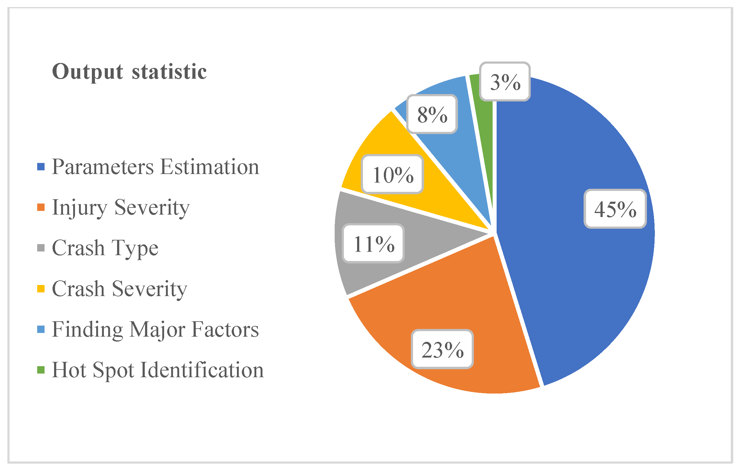 Sustainability 15 10497 g002