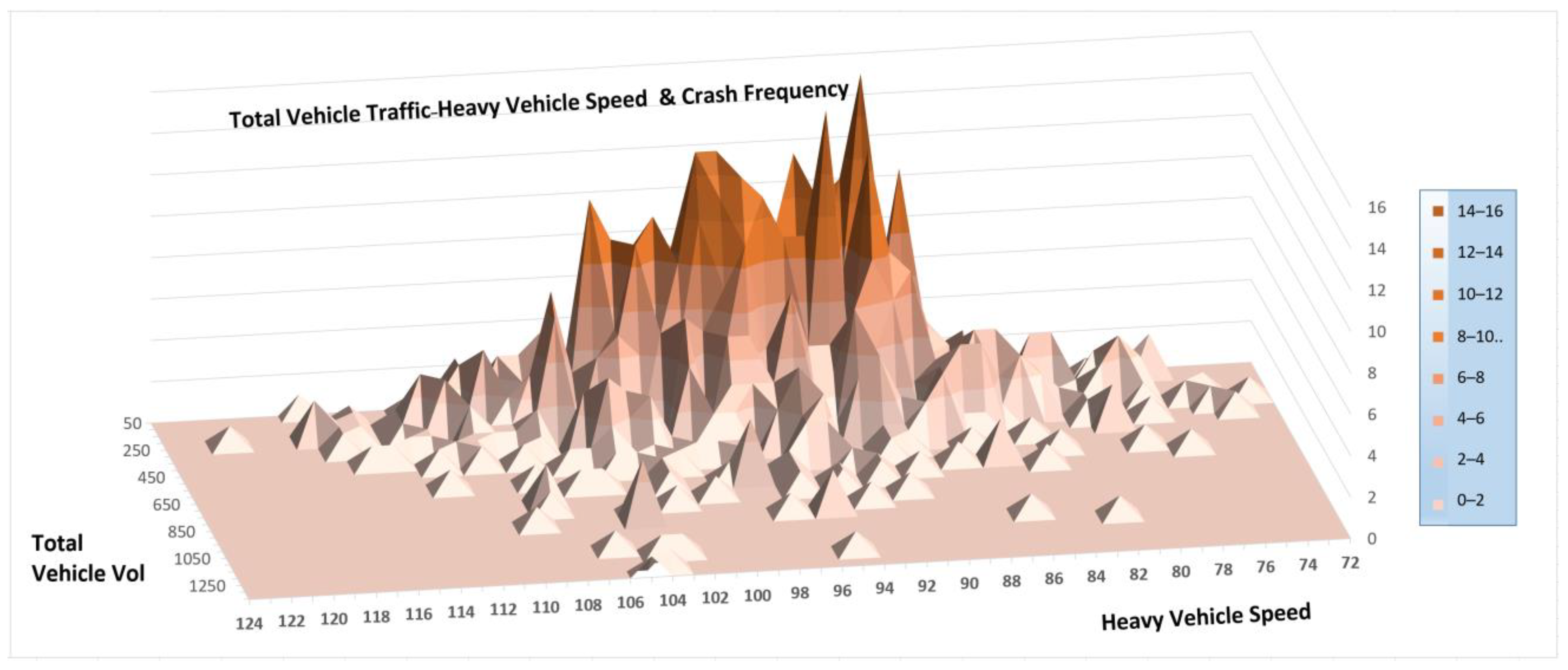 Sustainability 15 10497 g003