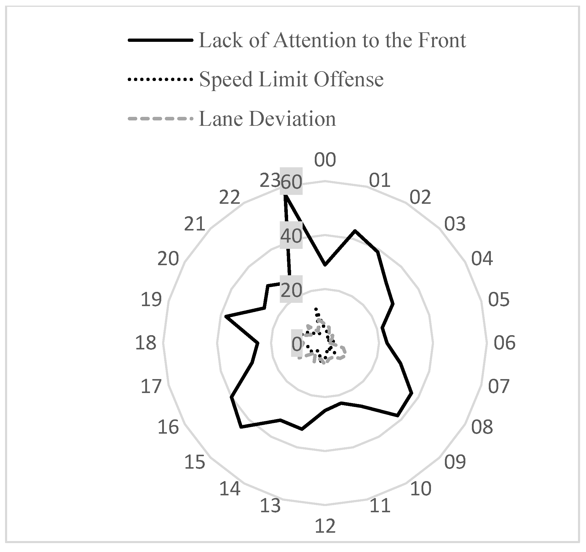 Sustainability 15 10497 g005