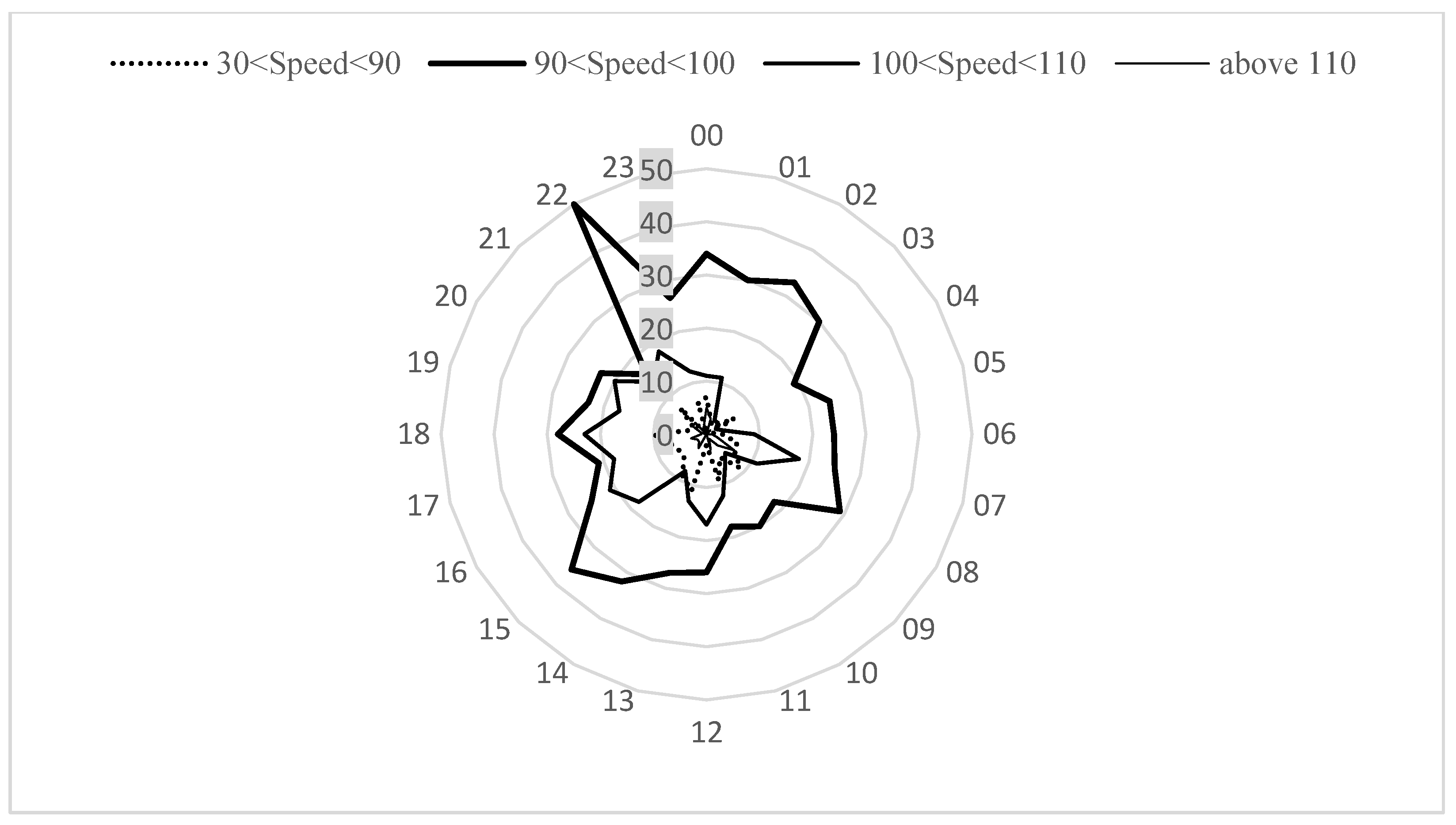 Sustainability 15 10497 g006