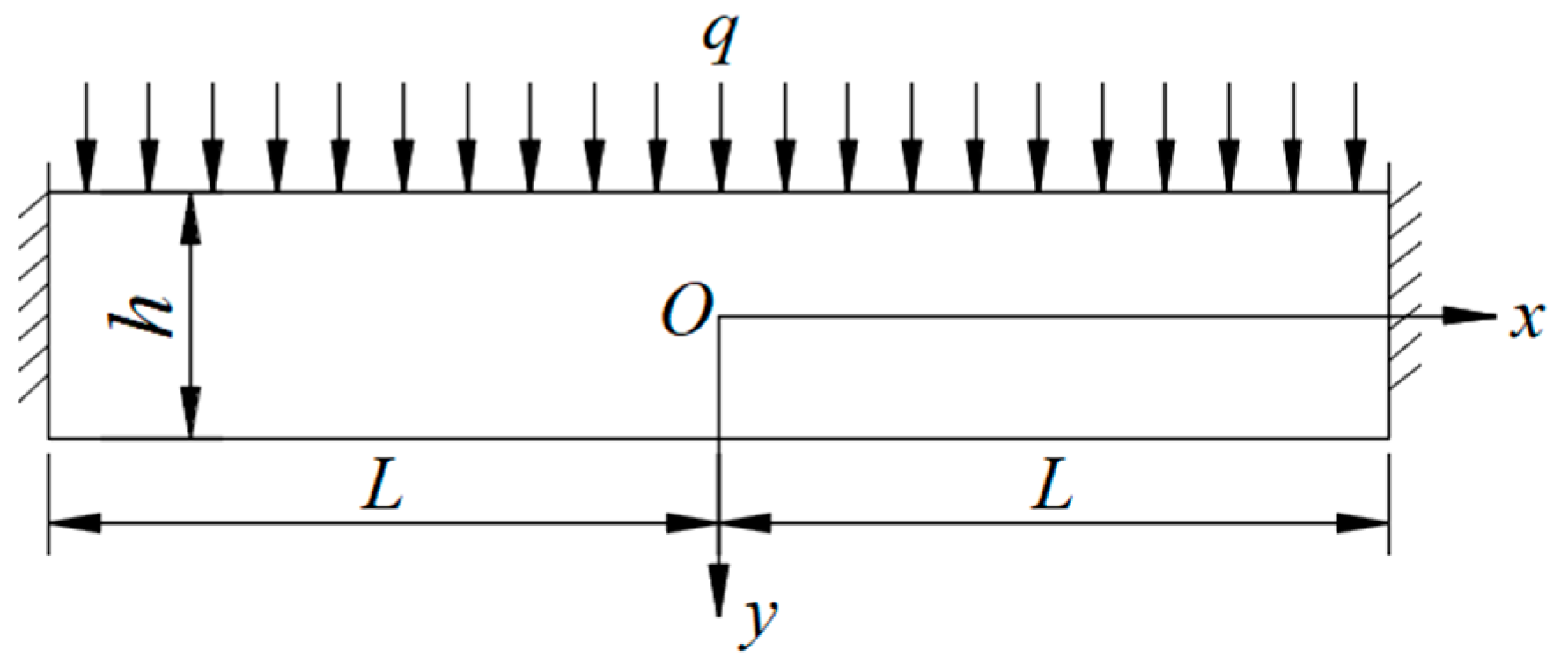 Sustainability 15 10518 g002 Sustainability 15 10518 g002