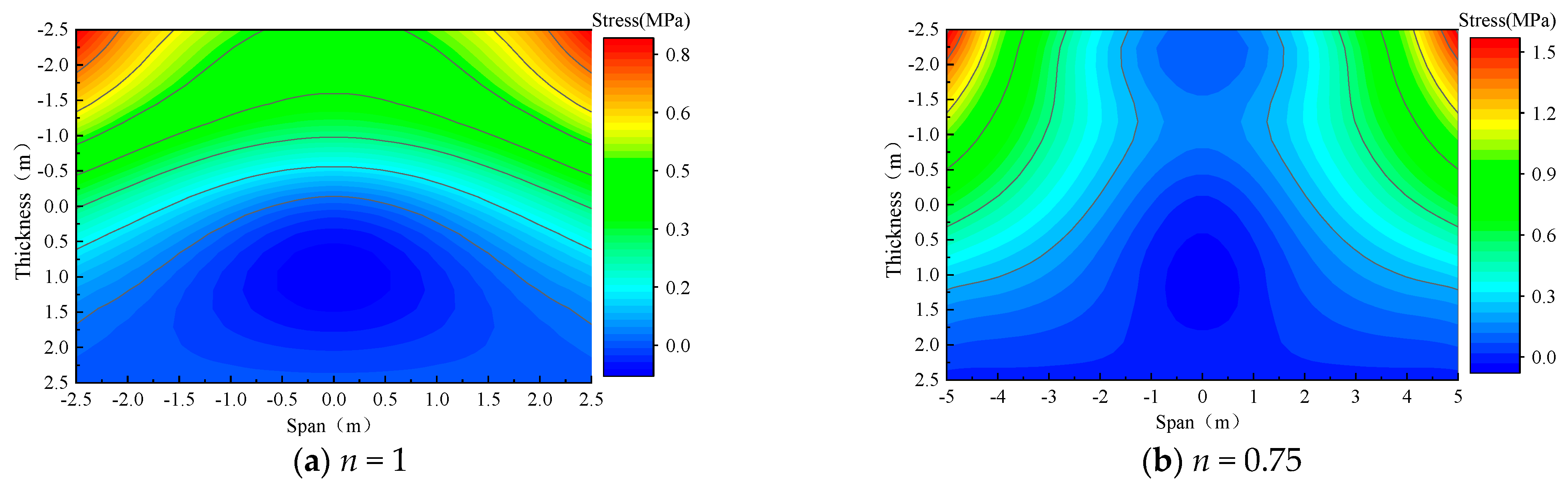 Sustainability 15 10518 g003a Sustainability 15 10518 g003a