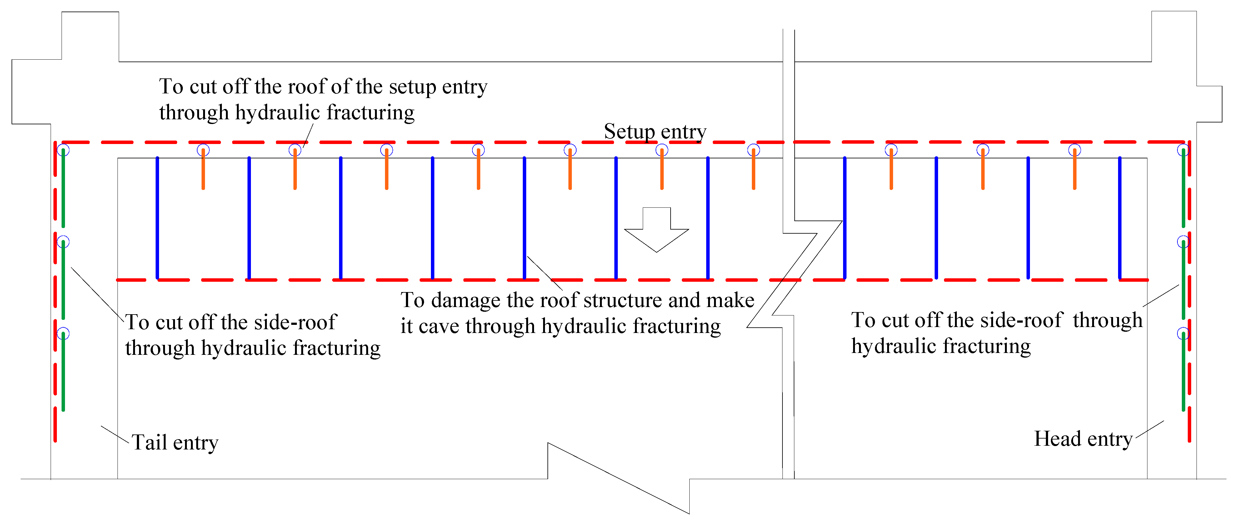 Sustainability 15 10518 g006 Sustainability 15 10518 g006