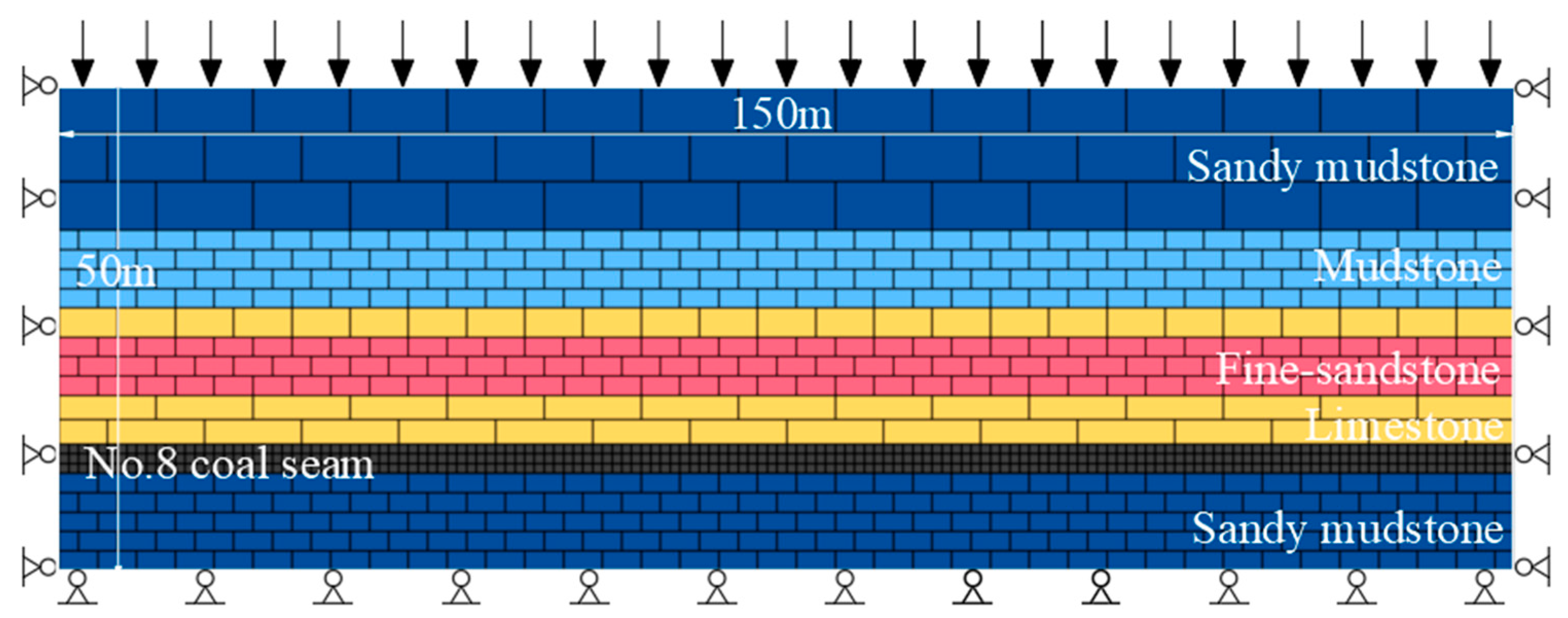 Sustainability 15 10518 g007 Sustainability 15 10518 g007