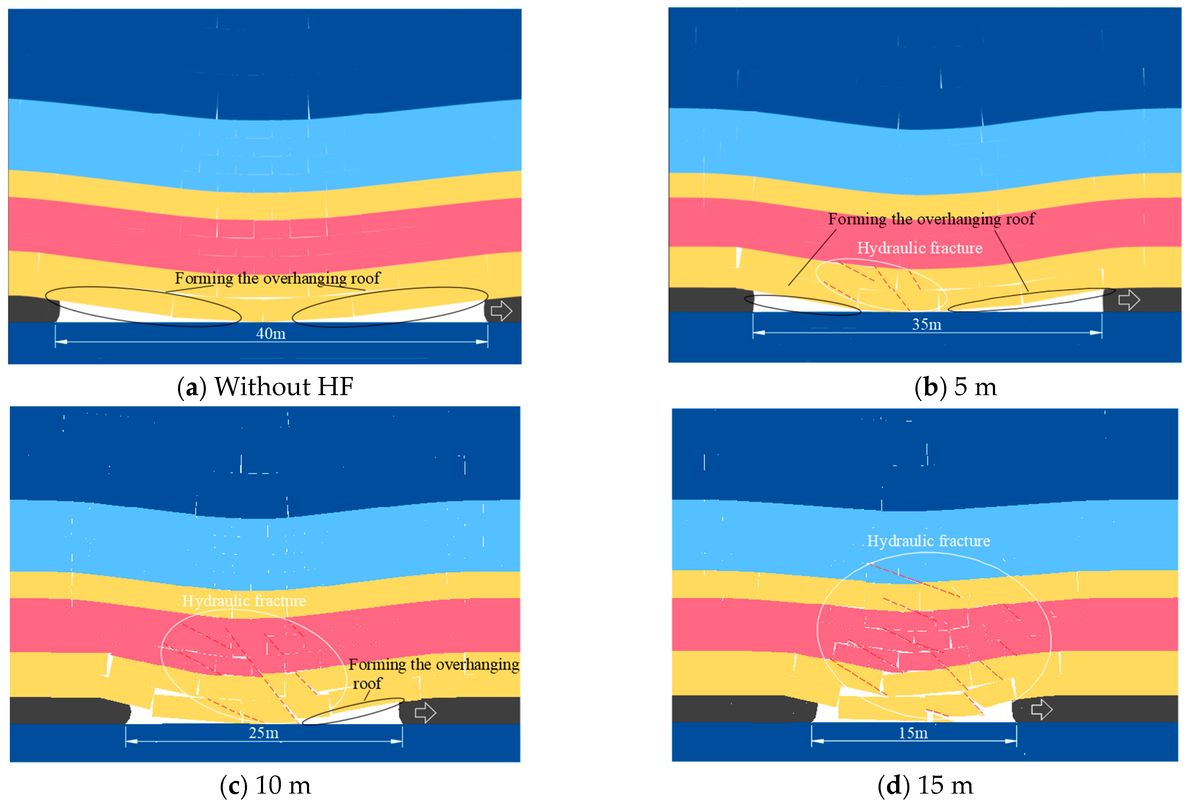 Sustainability 15 10518 g009 Sustainability 15 10518 g009