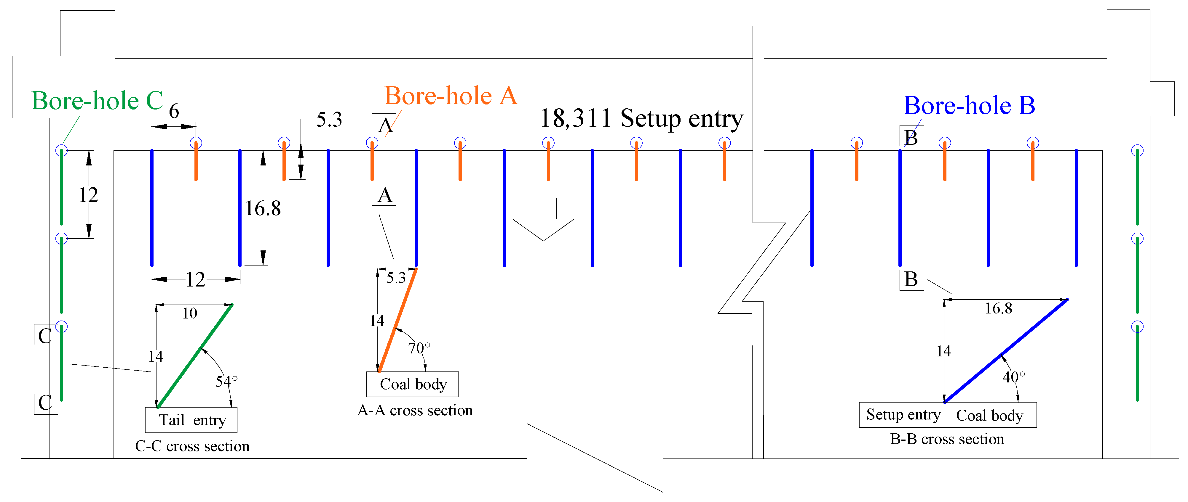 Sustainability 15 10518 g012 Sustainability 15 10518 g012