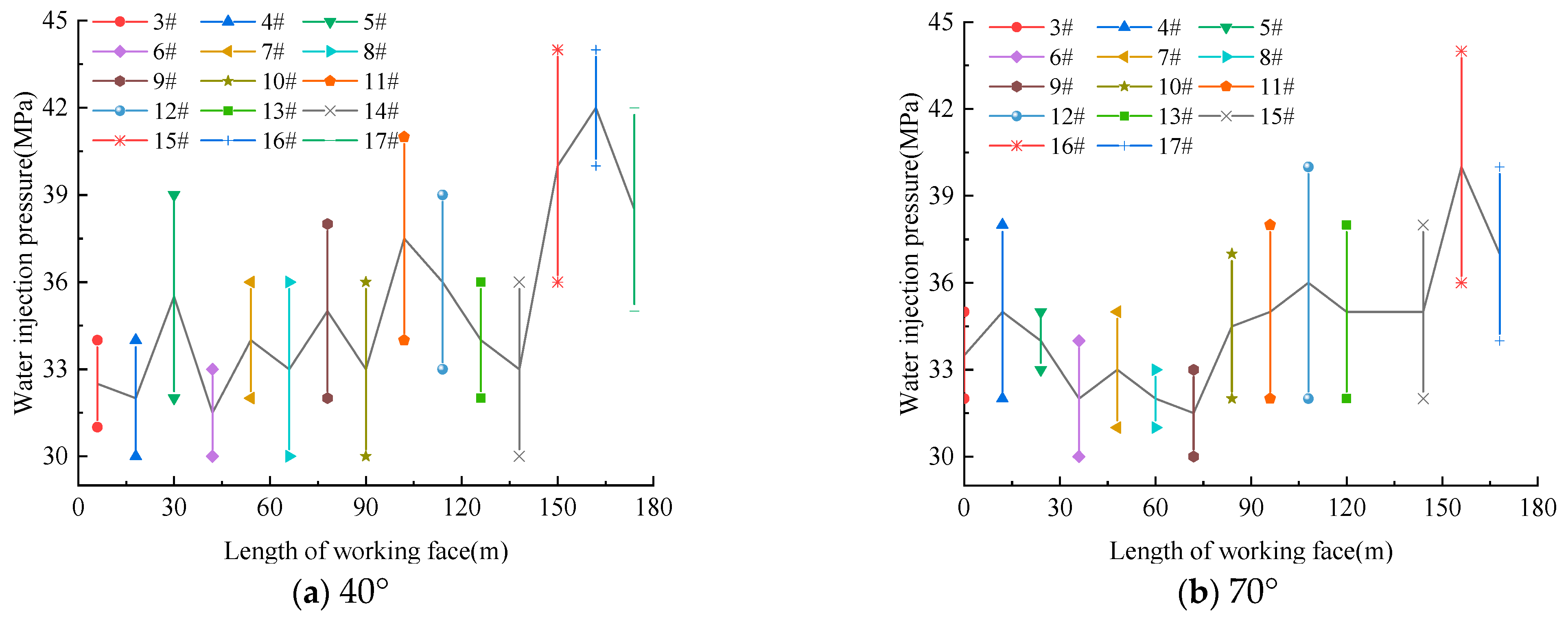 Sustainability 15 10518 g014 Sustainability 15 10518 g014