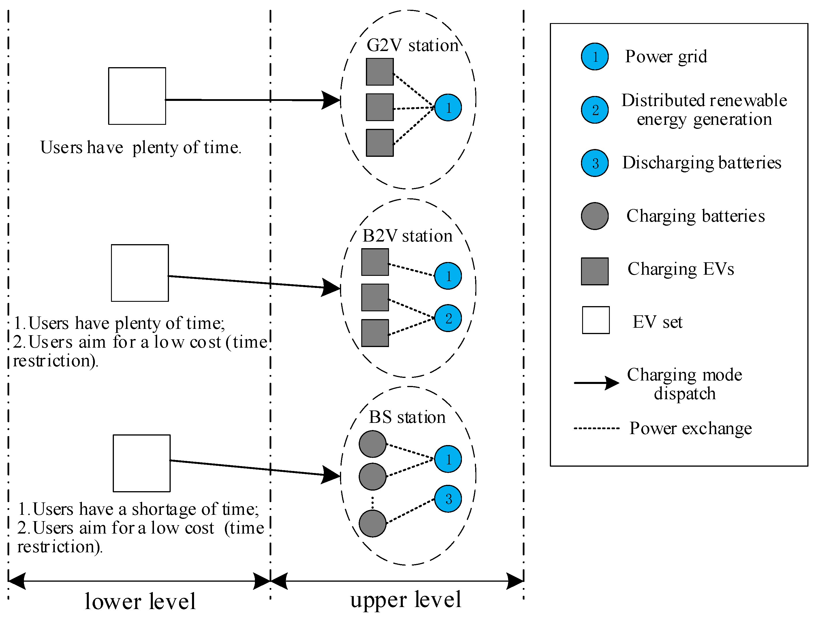 Sustainability 15 10520 g001 Sustainability 15 10520 g001