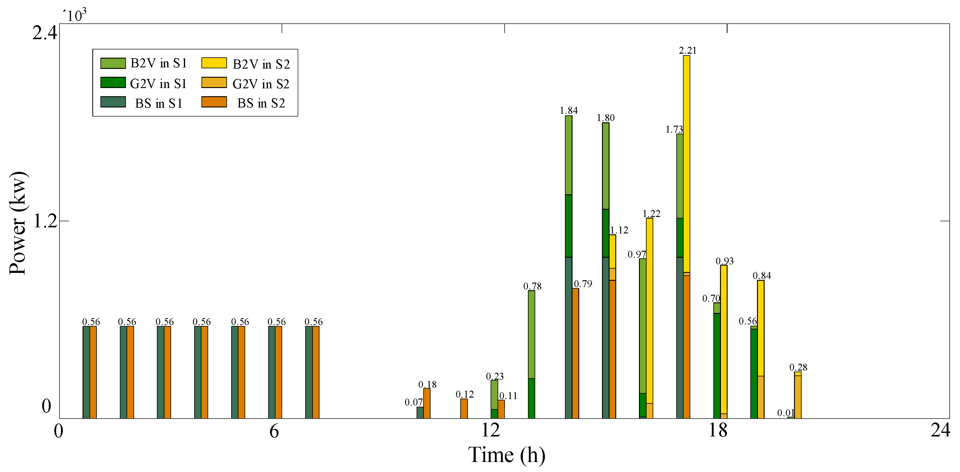 Sustainability 15 10520 g010 Sustainability 15 10520 g010