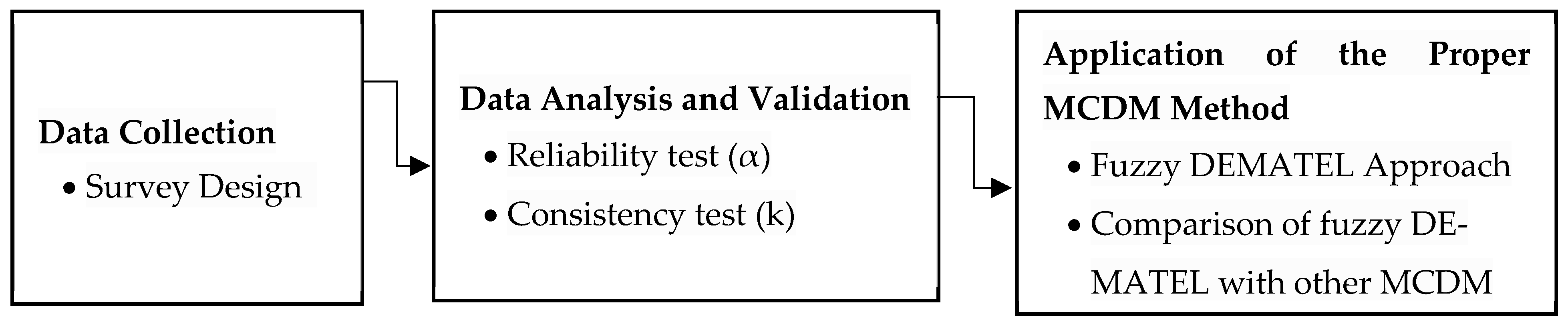 Sustainability 15 10523 g001