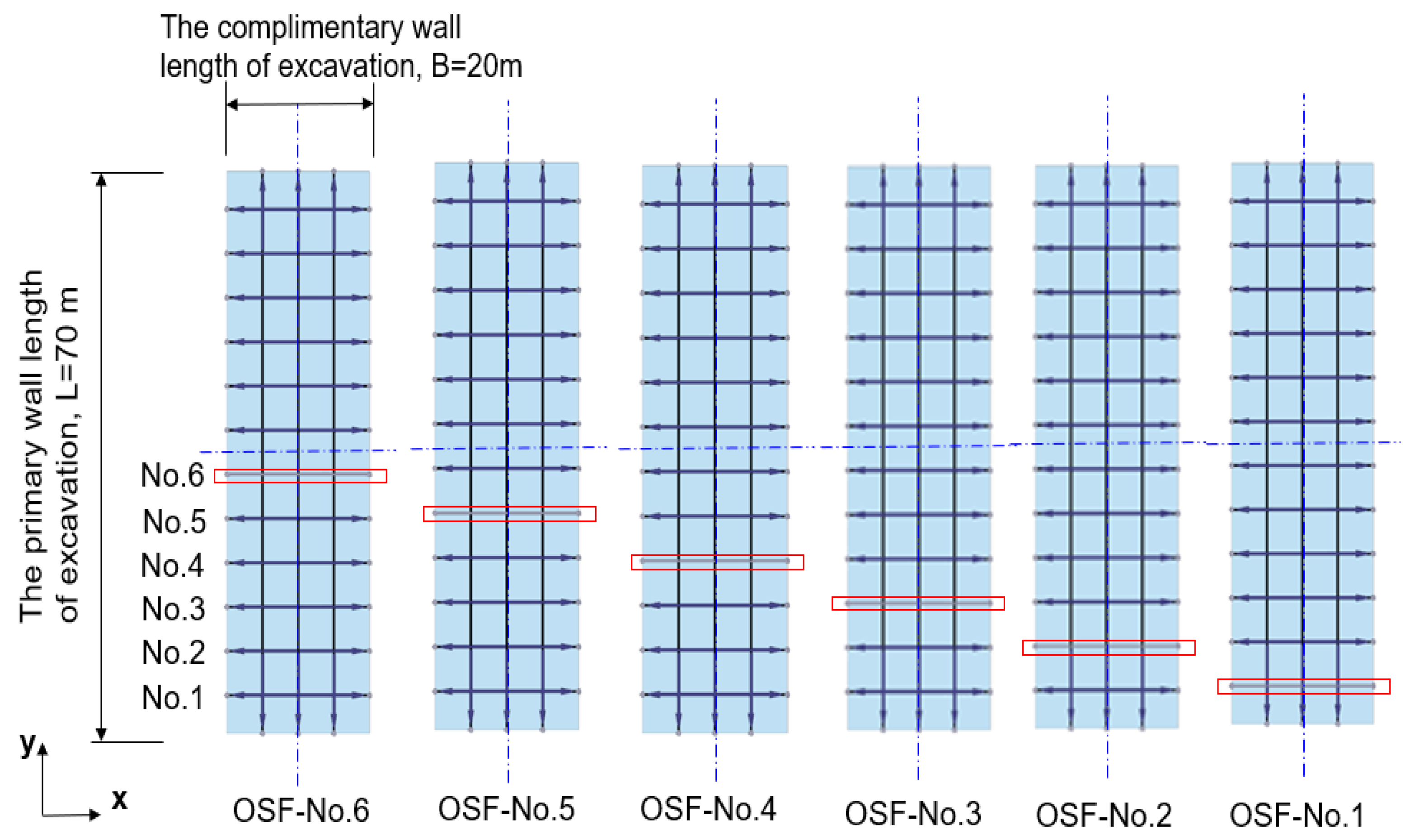 Sustainability 15 10530 g003