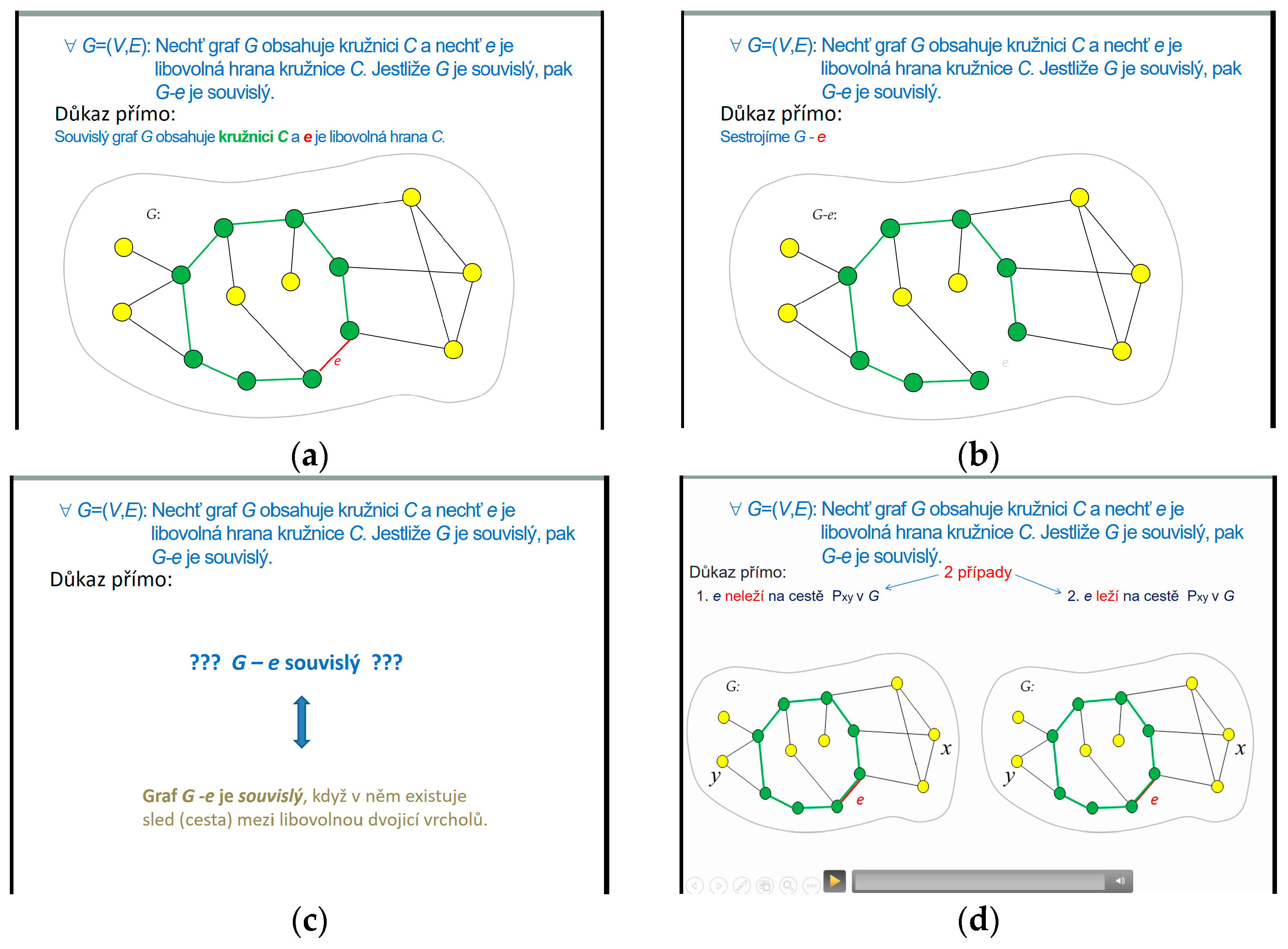 Sustainability 15 10536 g0a1a
