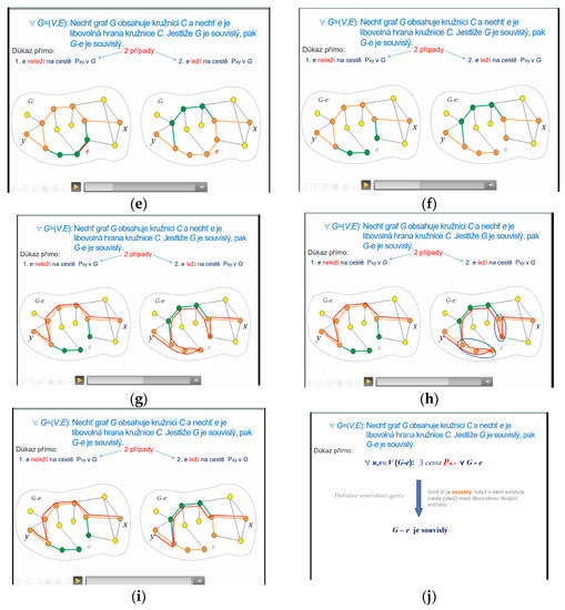 Sustainability 15 10536 g0a1b