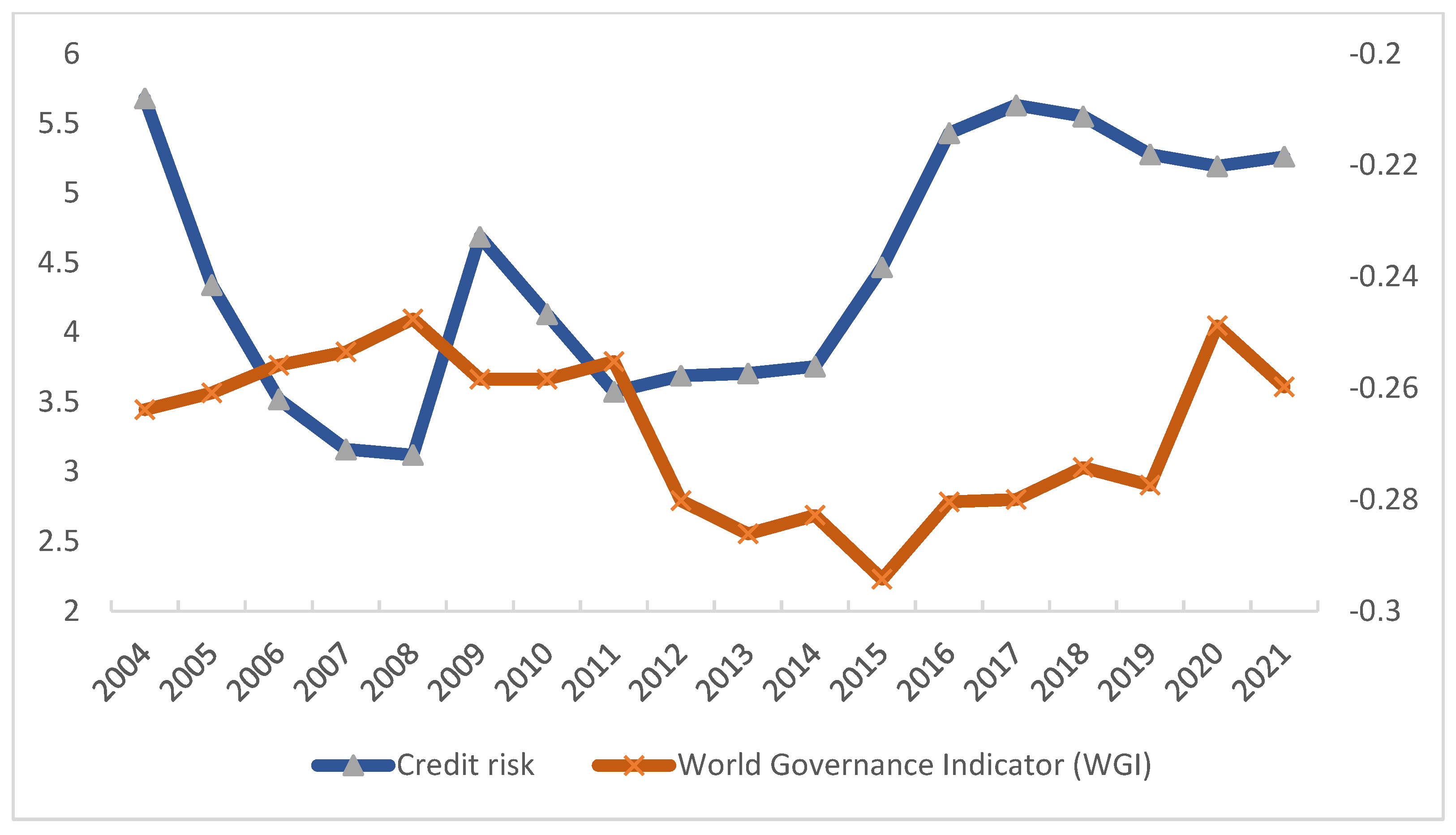Sustainability 15 10538 g002