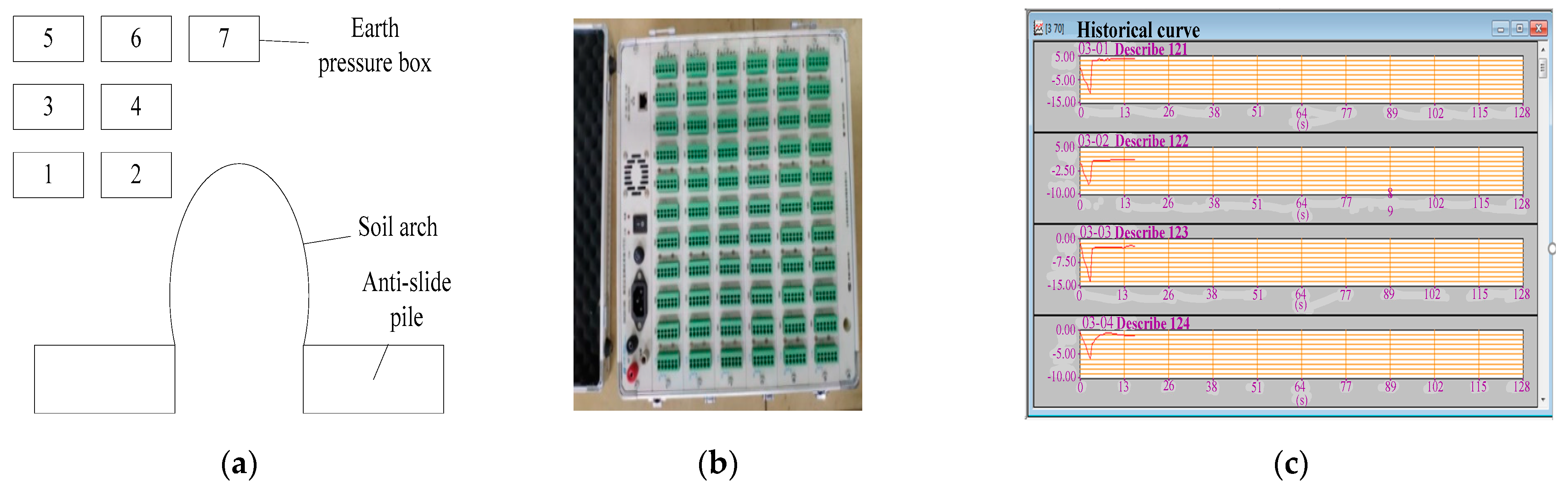 Sustainability 15 10549 g003