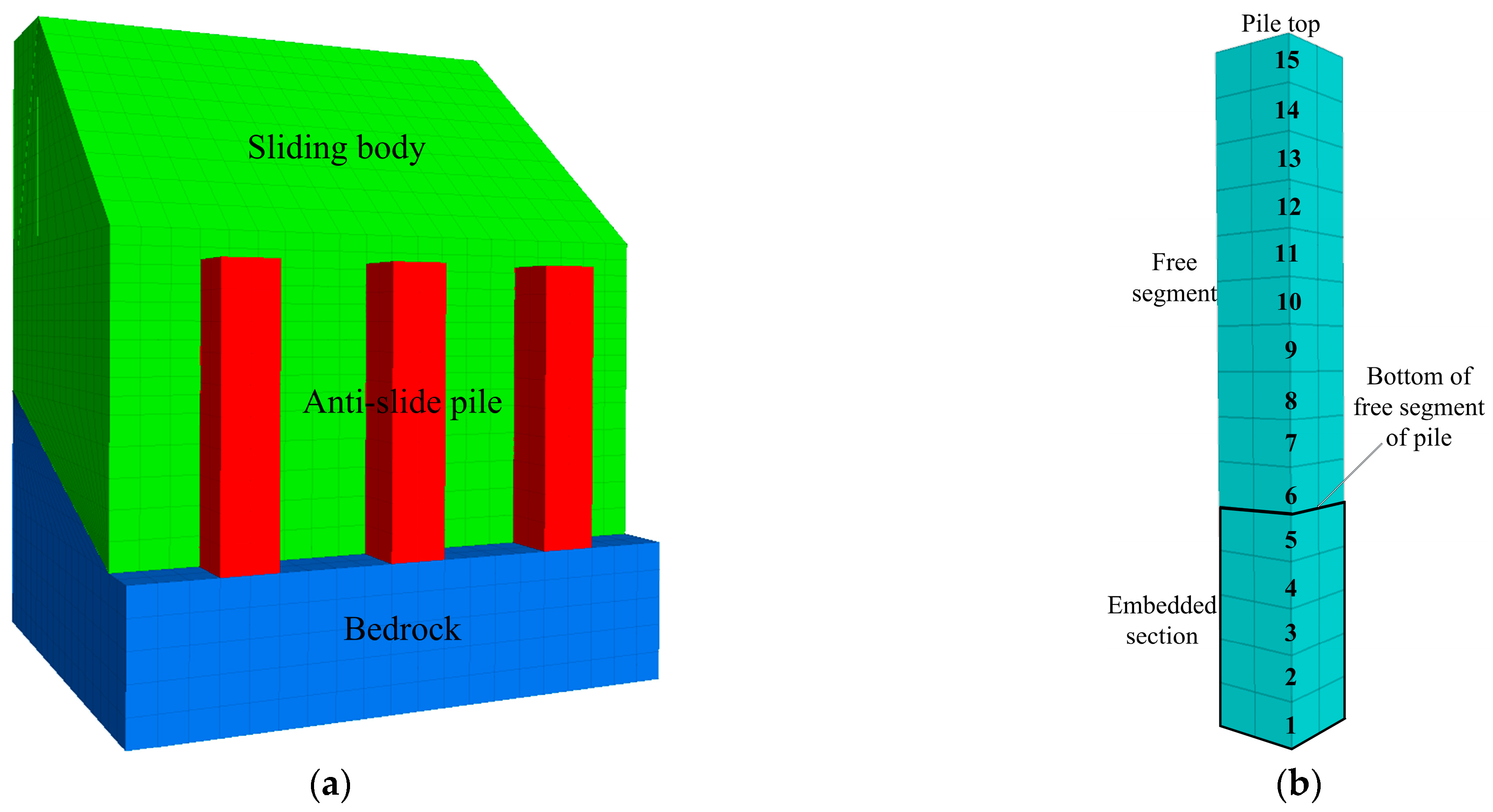 Sustainability 15 10549 g005