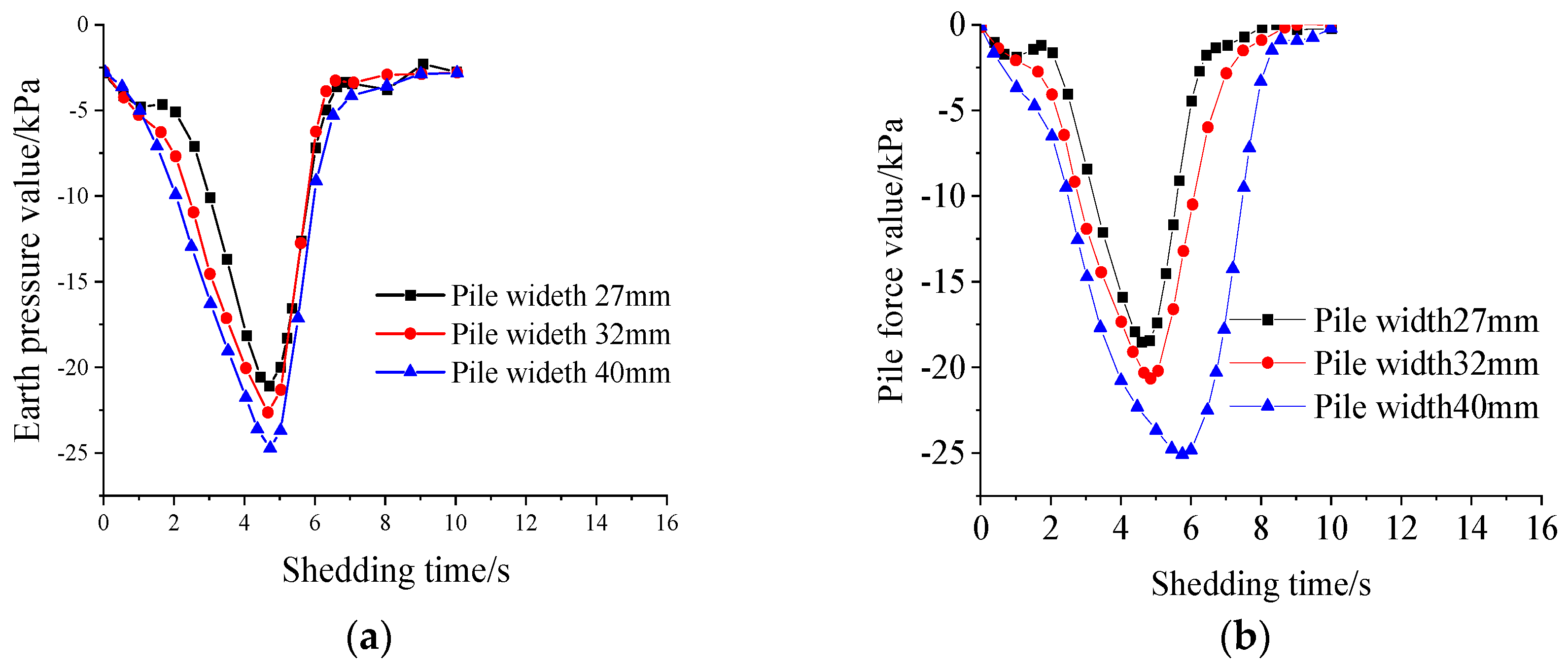 Sustainability 15 10549 g008