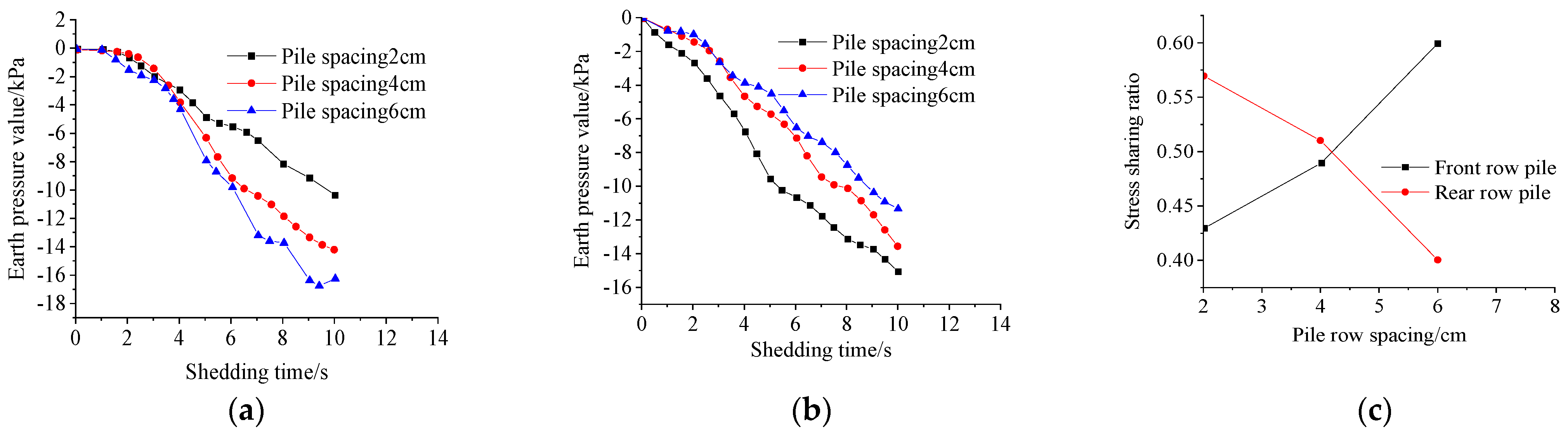Sustainability 15 10549 g009