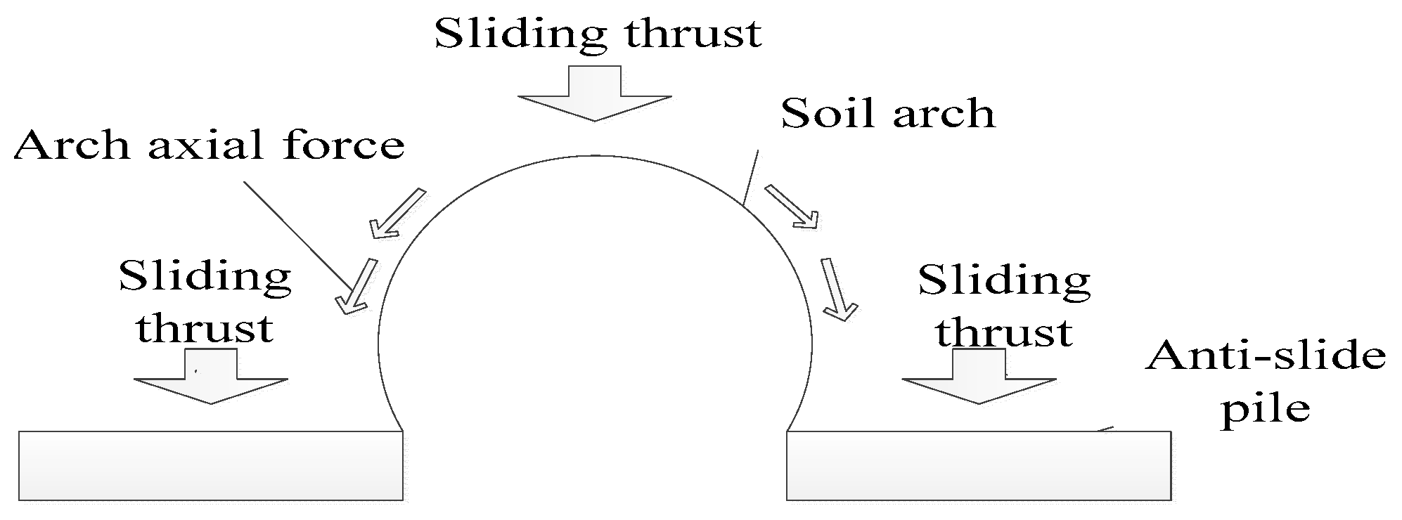 Sustainability 15 10549 g010
