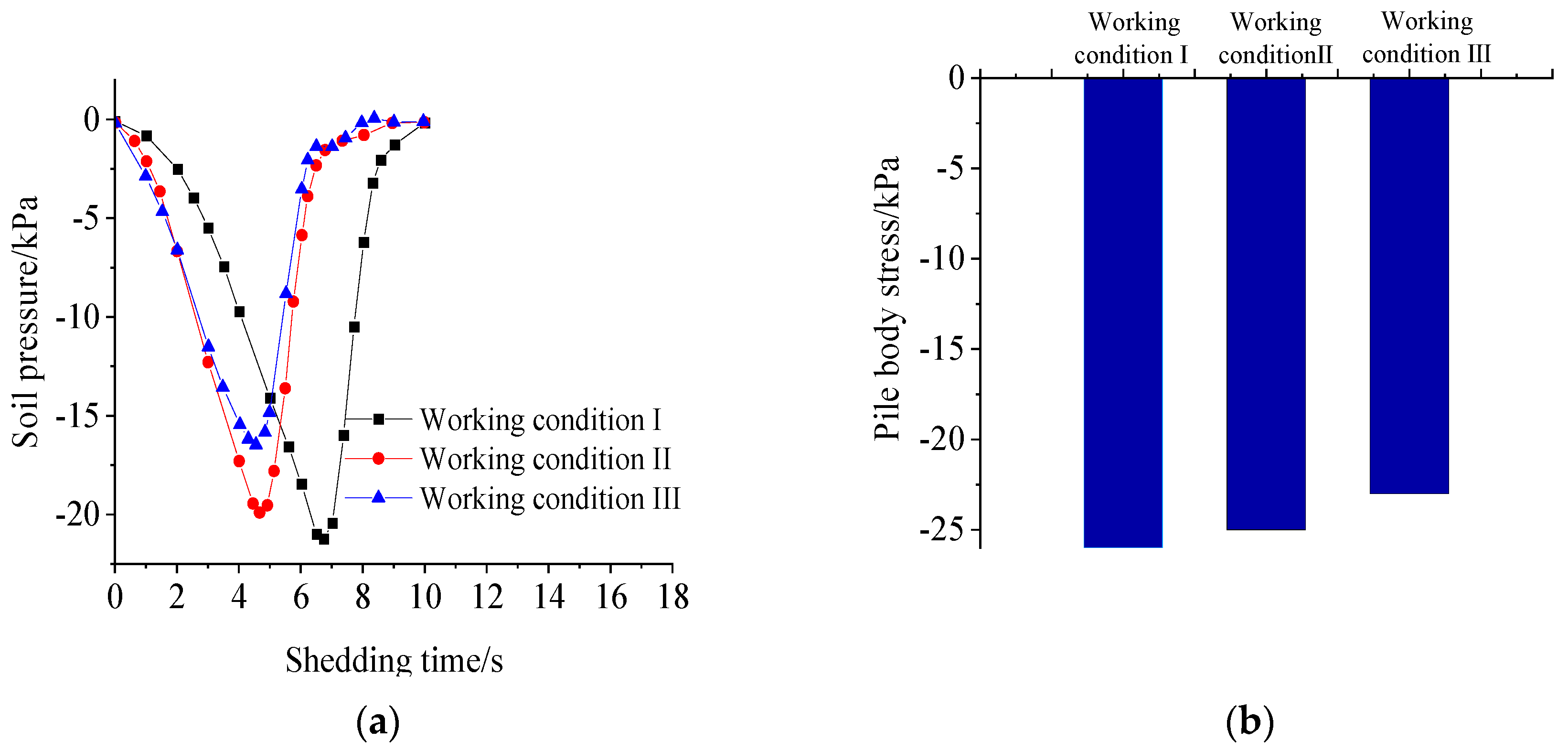 Sustainability 15 10549 g012
