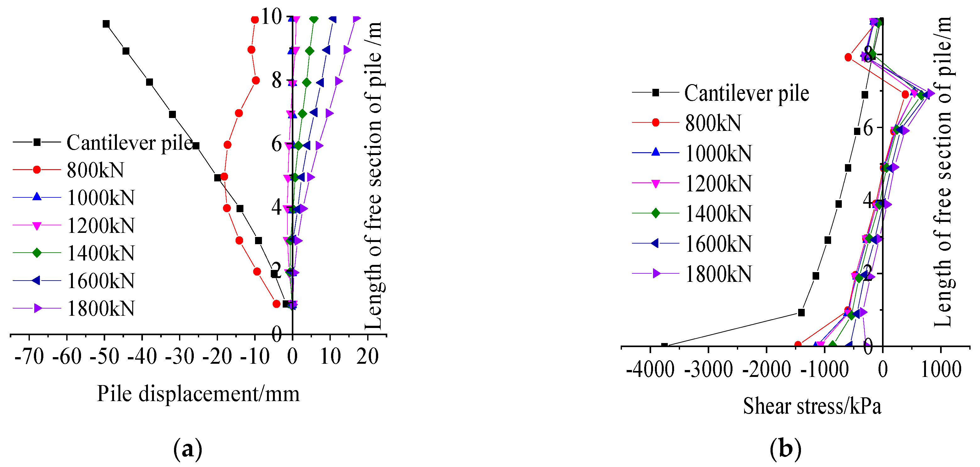 Sustainability 15 10549 g013