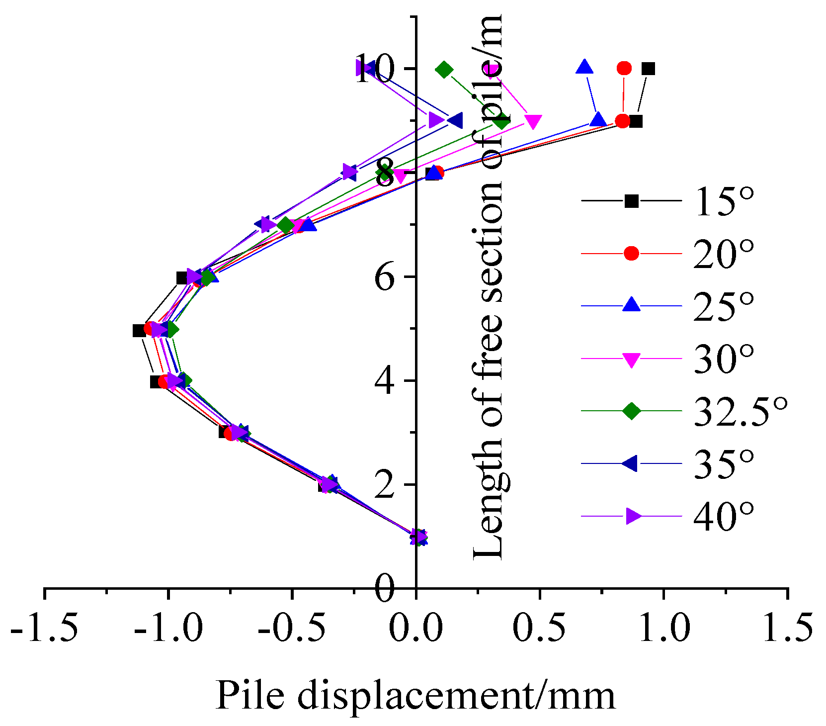 Sustainability 15 10549 g014