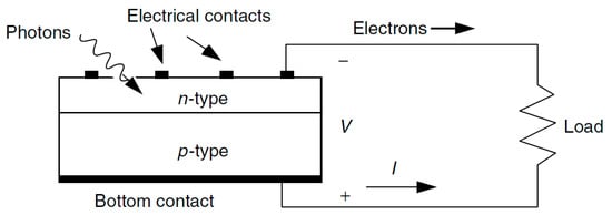 Sustainability 15 10554 g001