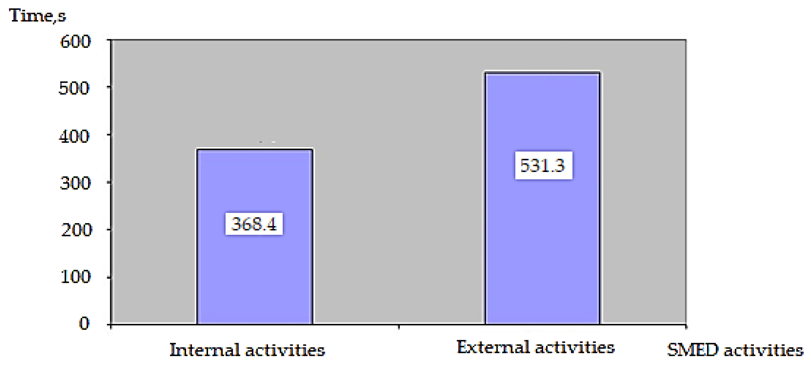 Sustainability 15 10558 g007