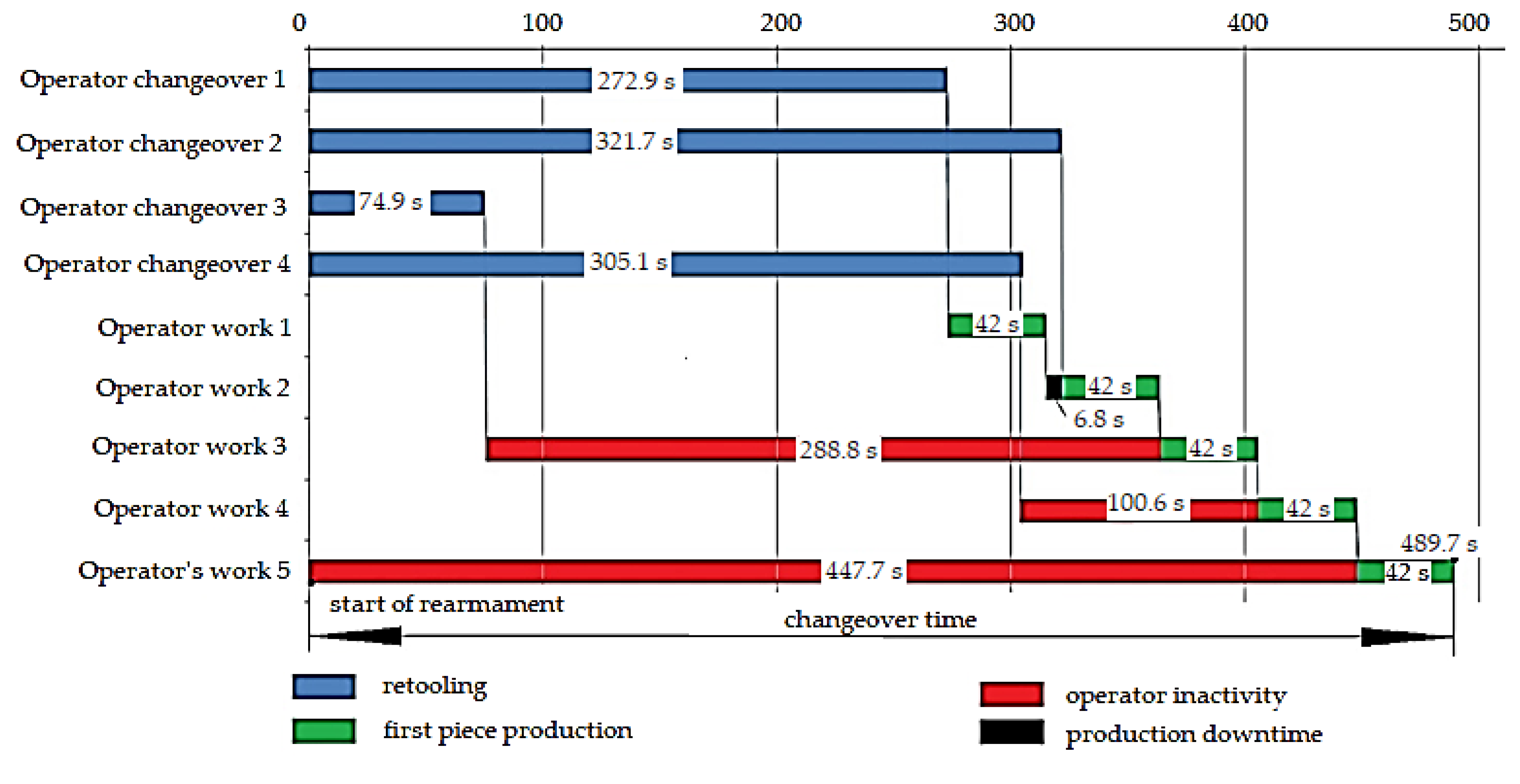 Sustainability 15 10558 g009