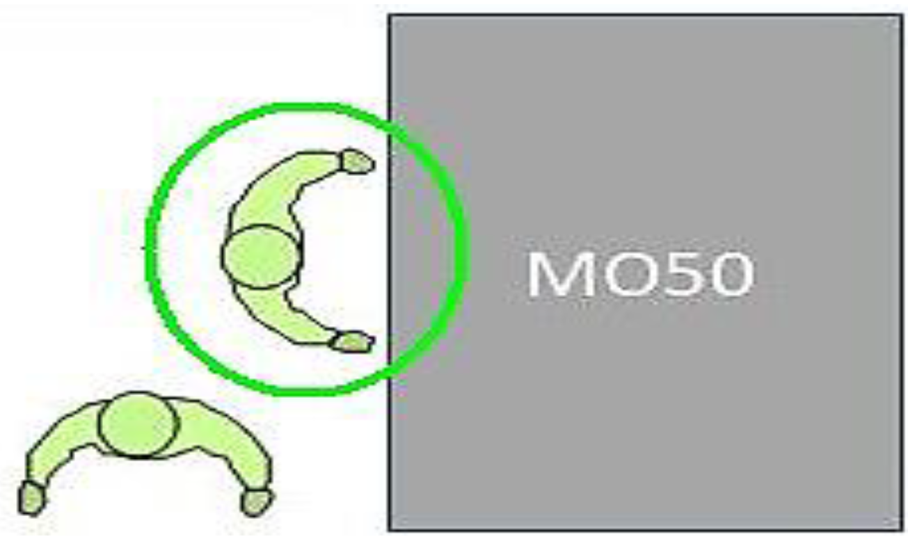 Sustainability 15 10558 g012