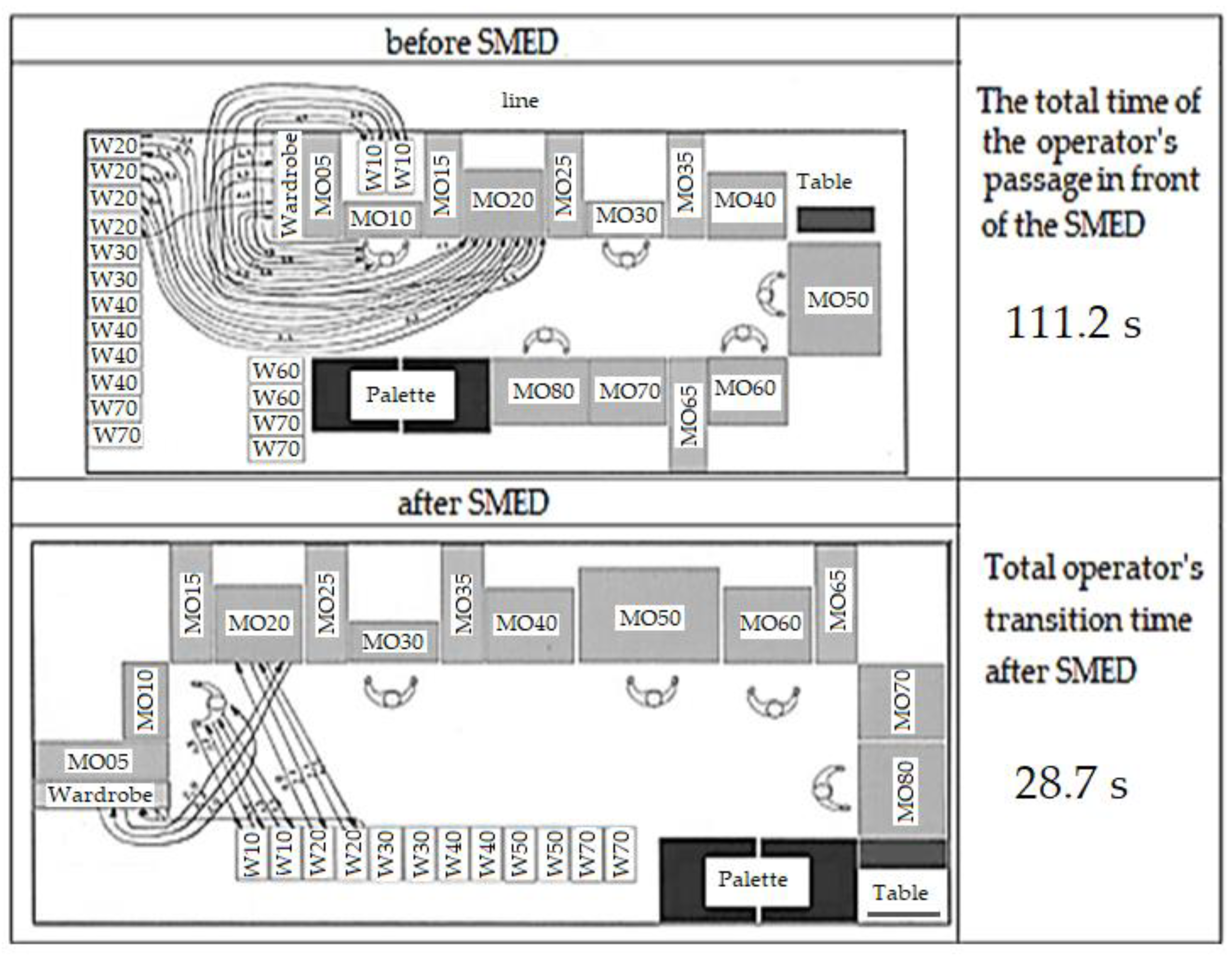 Sustainability 15 10558 g015