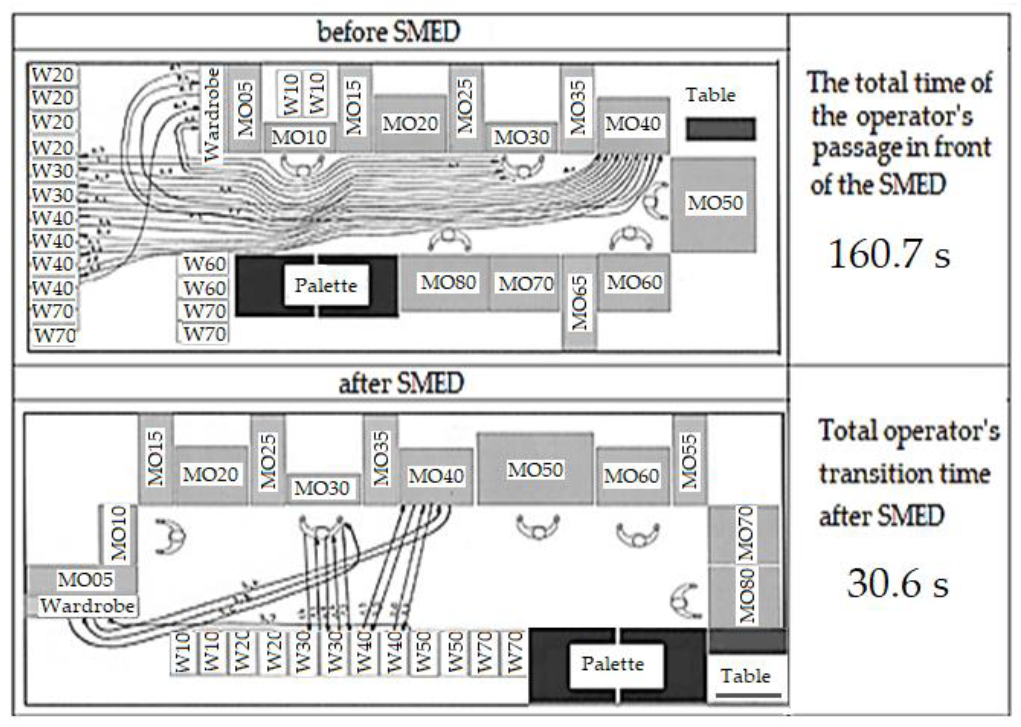 Sustainability 15 10558 g016
