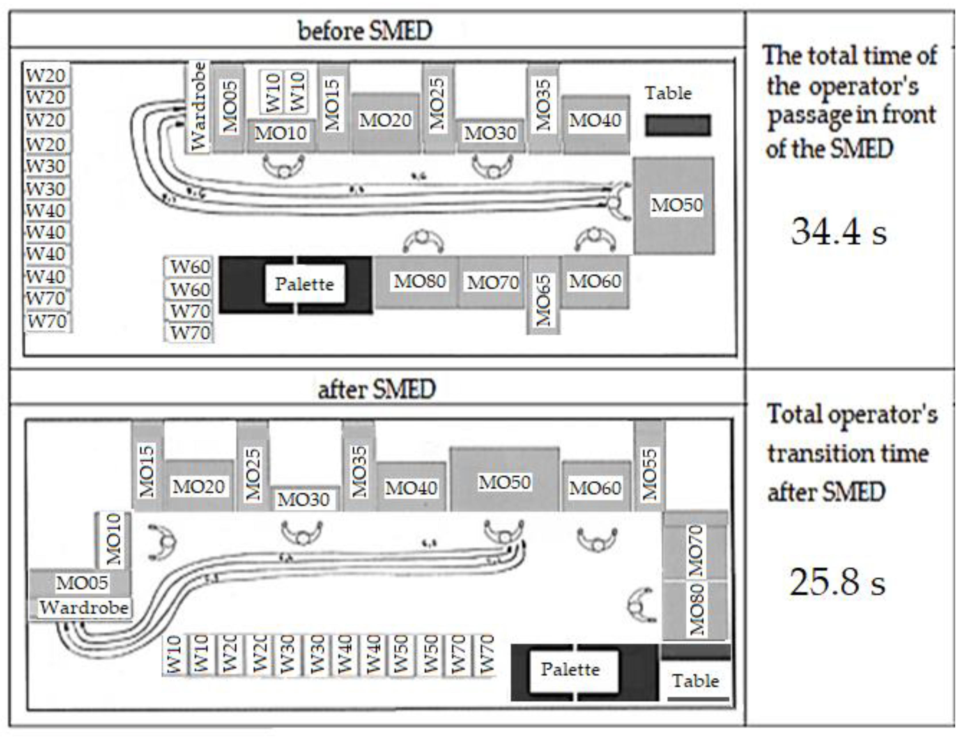 Sustainability 15 10558 g017