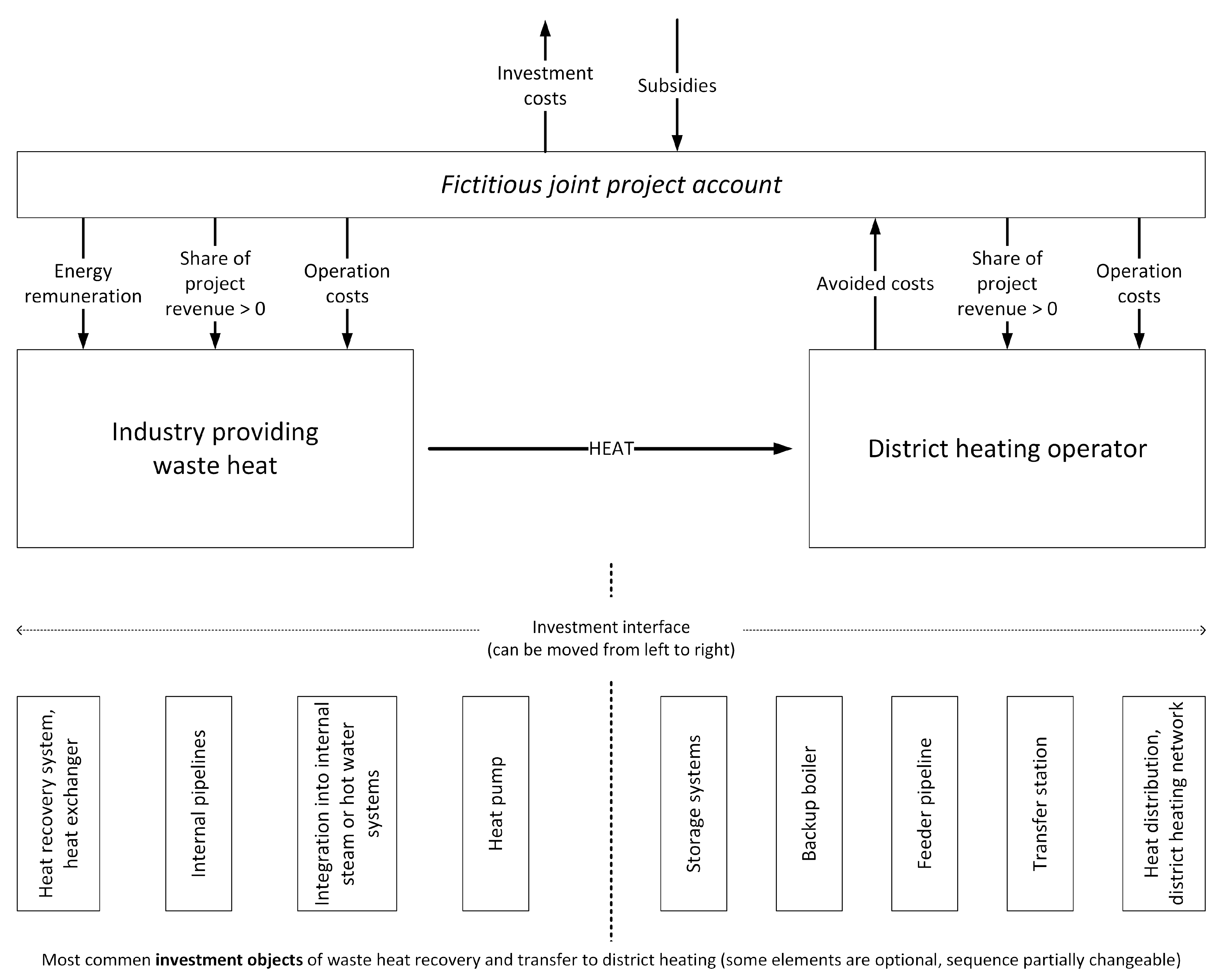 Sustainability 15 10559 g004
